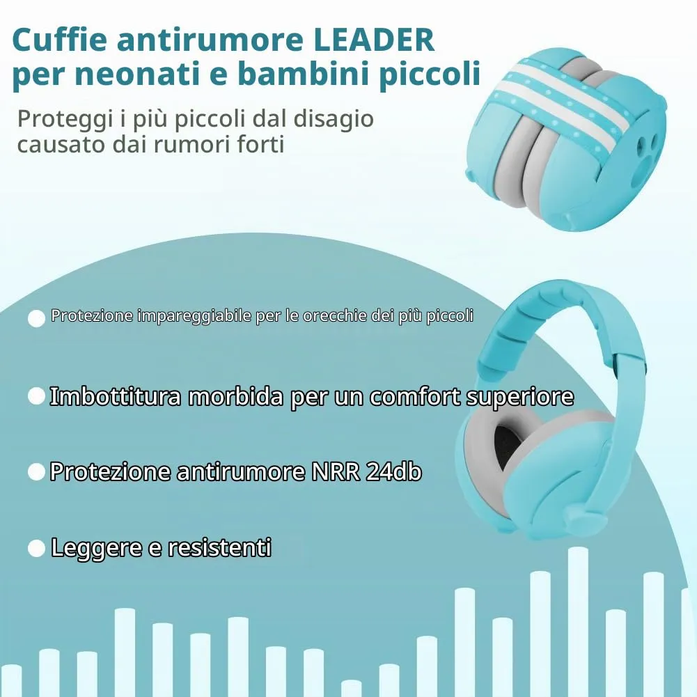 Aolso Cuffie Antirumore 2 in 1 per Neonati e Bambini fino a 48 Mesi, Archetto Regolabile, Blu - immagine 5