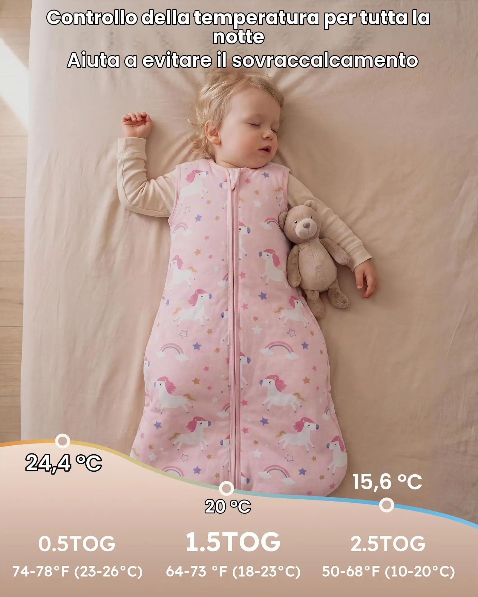 FIEMOL Sacco Nanna Neonato 0-6 Mesi 1,5 TOG in Cotone - immagine 6