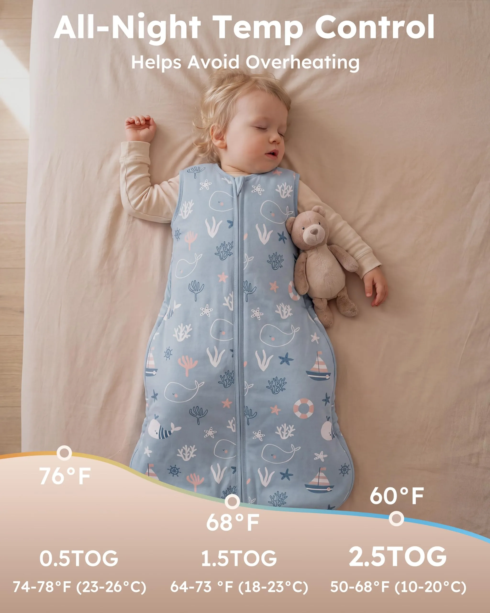 FIEMOL Sacco Nanna Invernale 2.5 TOG, 18-24 Mesi, Cotone, Balena Blu - immagine 7