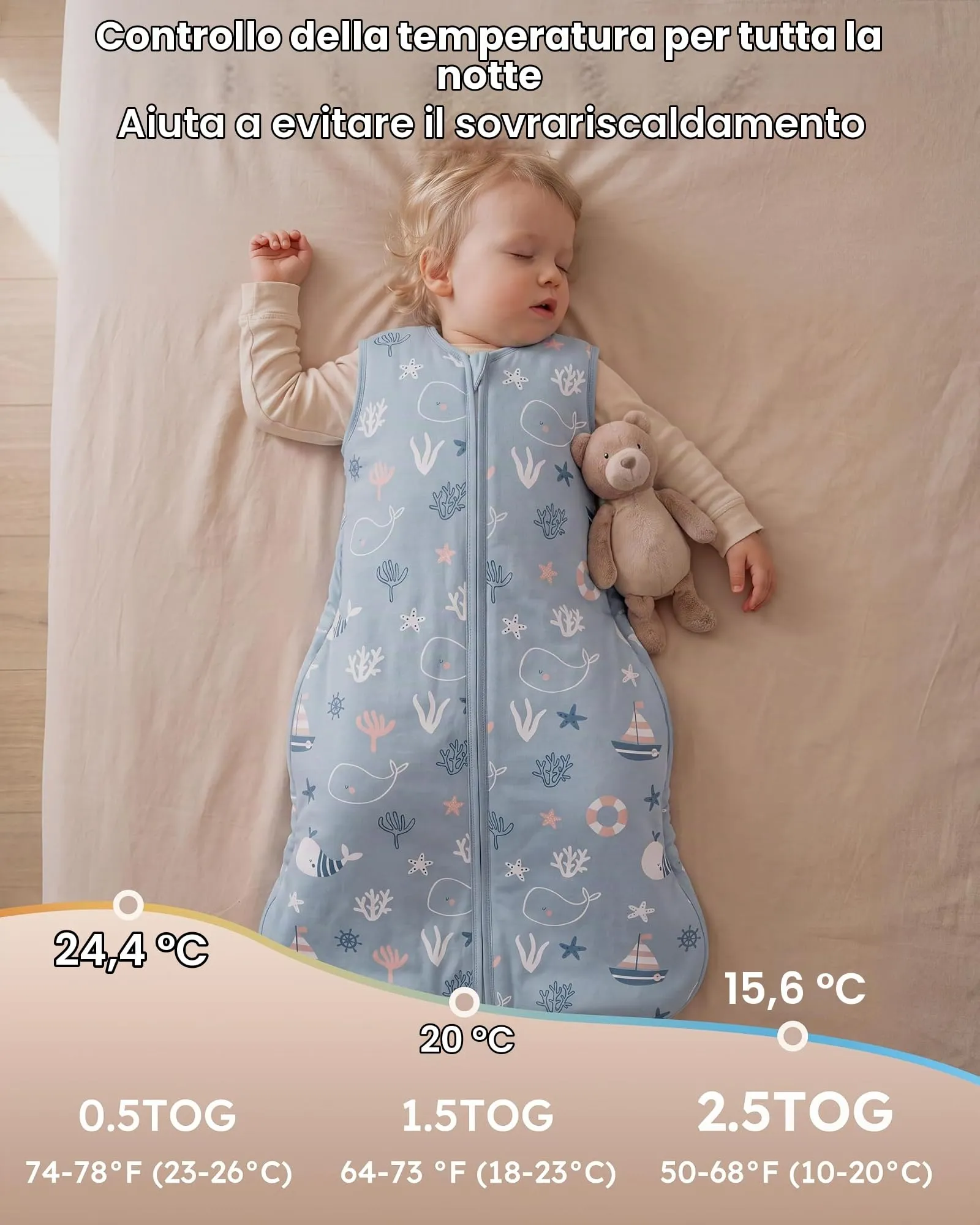 FIEMOL Sacco Nanna Invernale 2.5 tog, 6-12 Mesi, Cotone Traspirante, Balena Blu - immagine 7