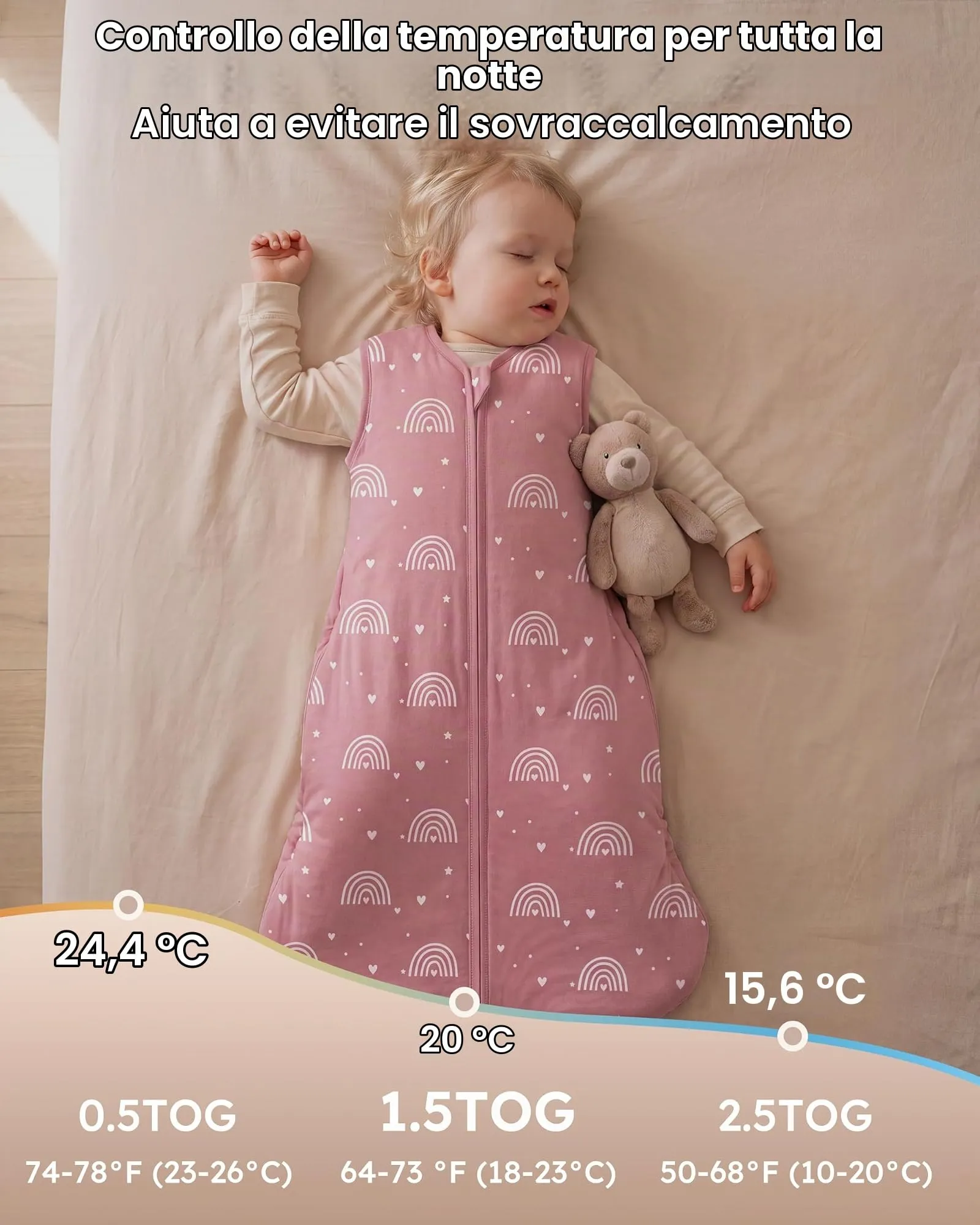 FIEMOL Sacco Nanna Neonato 0-6 Mesi, 1,5 TOG, Cotone, Arcobaleno - immagine 4