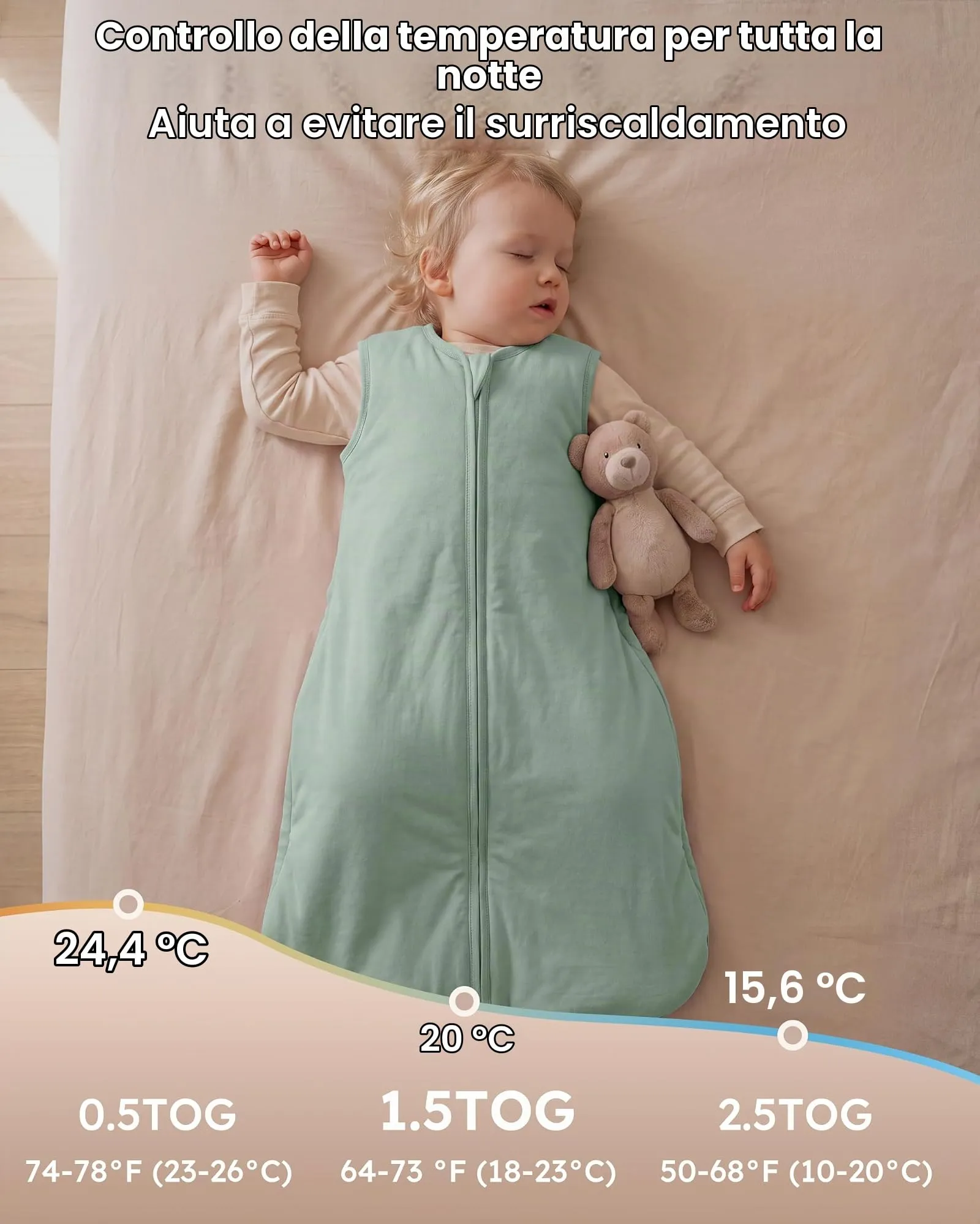FIEMOL Sacco Nanna Neonato 6-12 Mesi, 1,5 TOG - immagine 6