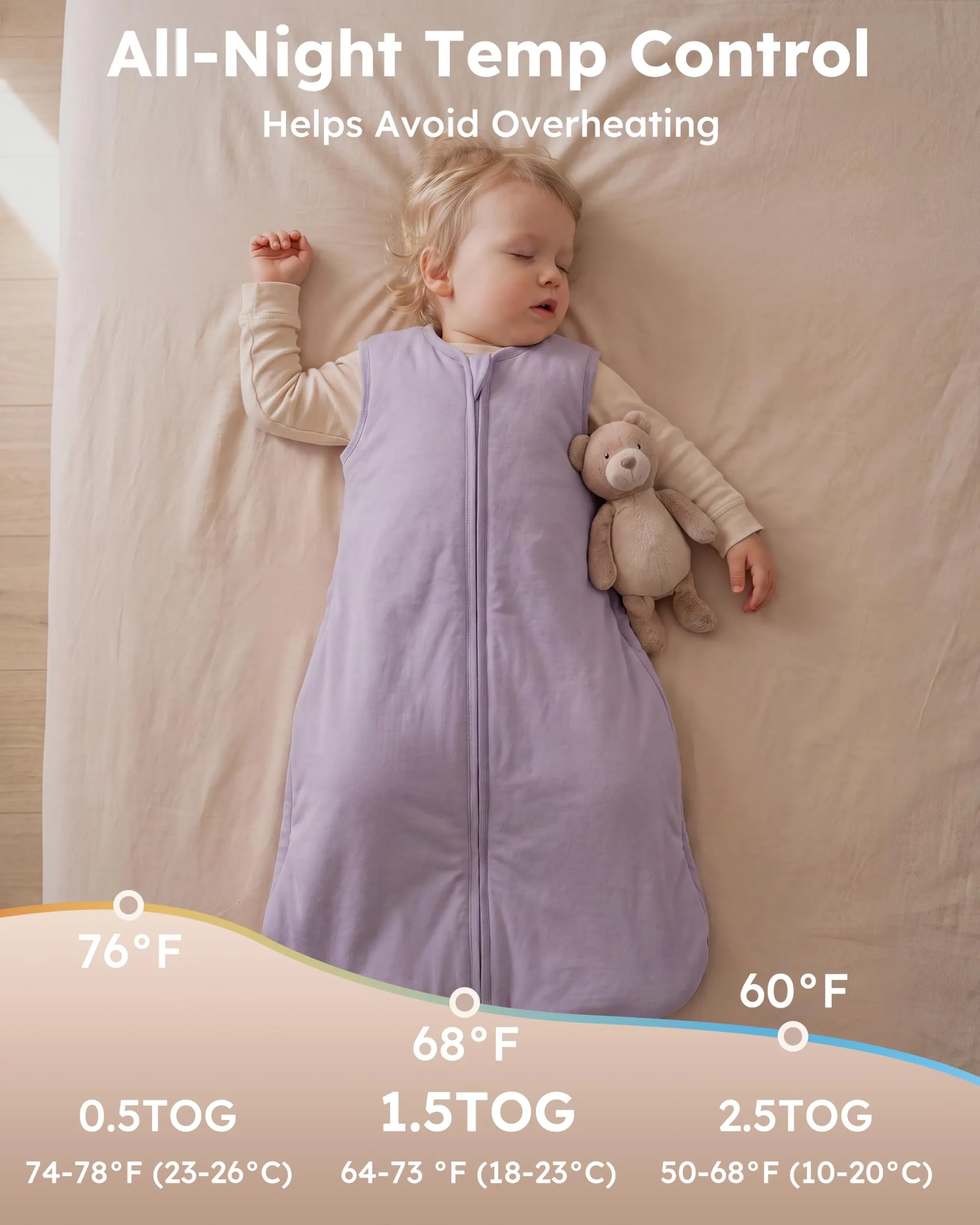 FIEMOL Sacco Nanna Neonato 6-12 Mesi, 1.5 TOG, Farfalle - immagine 6