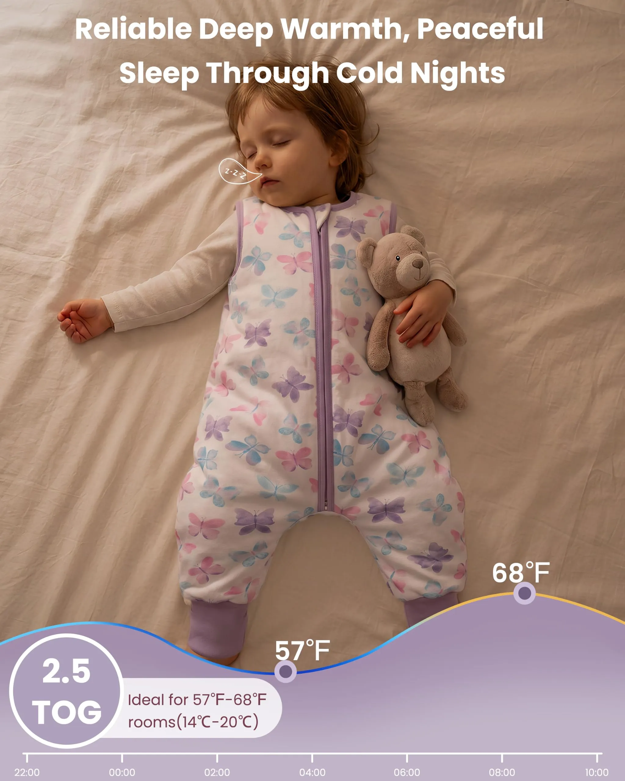 FIEMOL Sacco Nanna Invernale con Piedini, 2.5 TOG, 18-36 Mesi - immagine 4