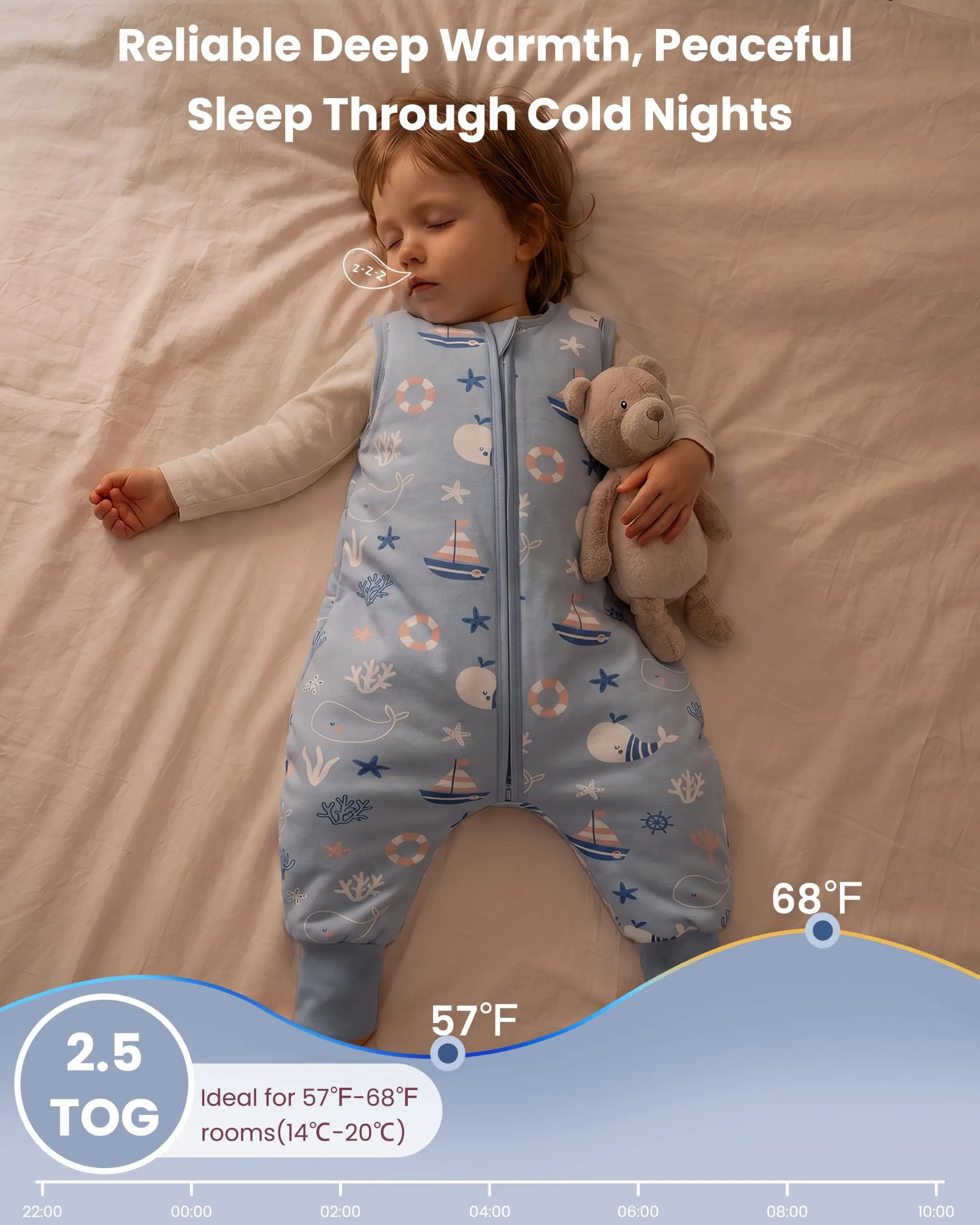 FIEMOL Sacco Nanna Invernale TOG 2,5 con Piedini, 6-18 Mesi - immagine 4