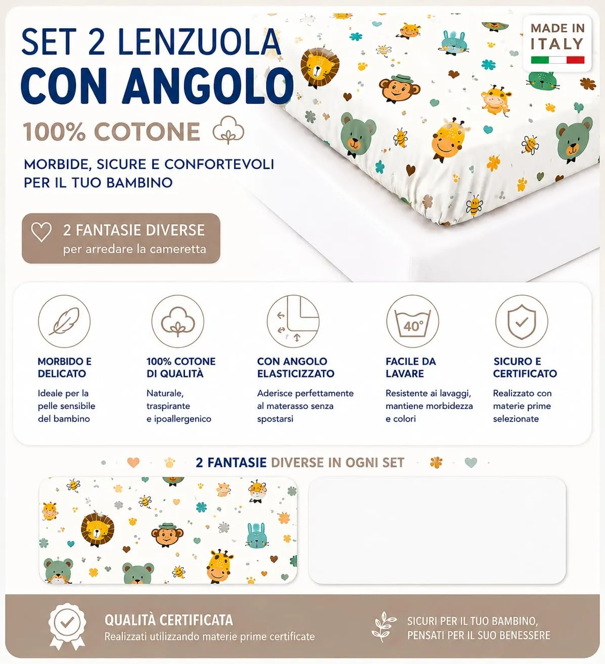 FlyIdeas Set 2 Lenzuola con Angoli 100% Cotone per Culle, Jungla, 140x70 cm - immagine 8