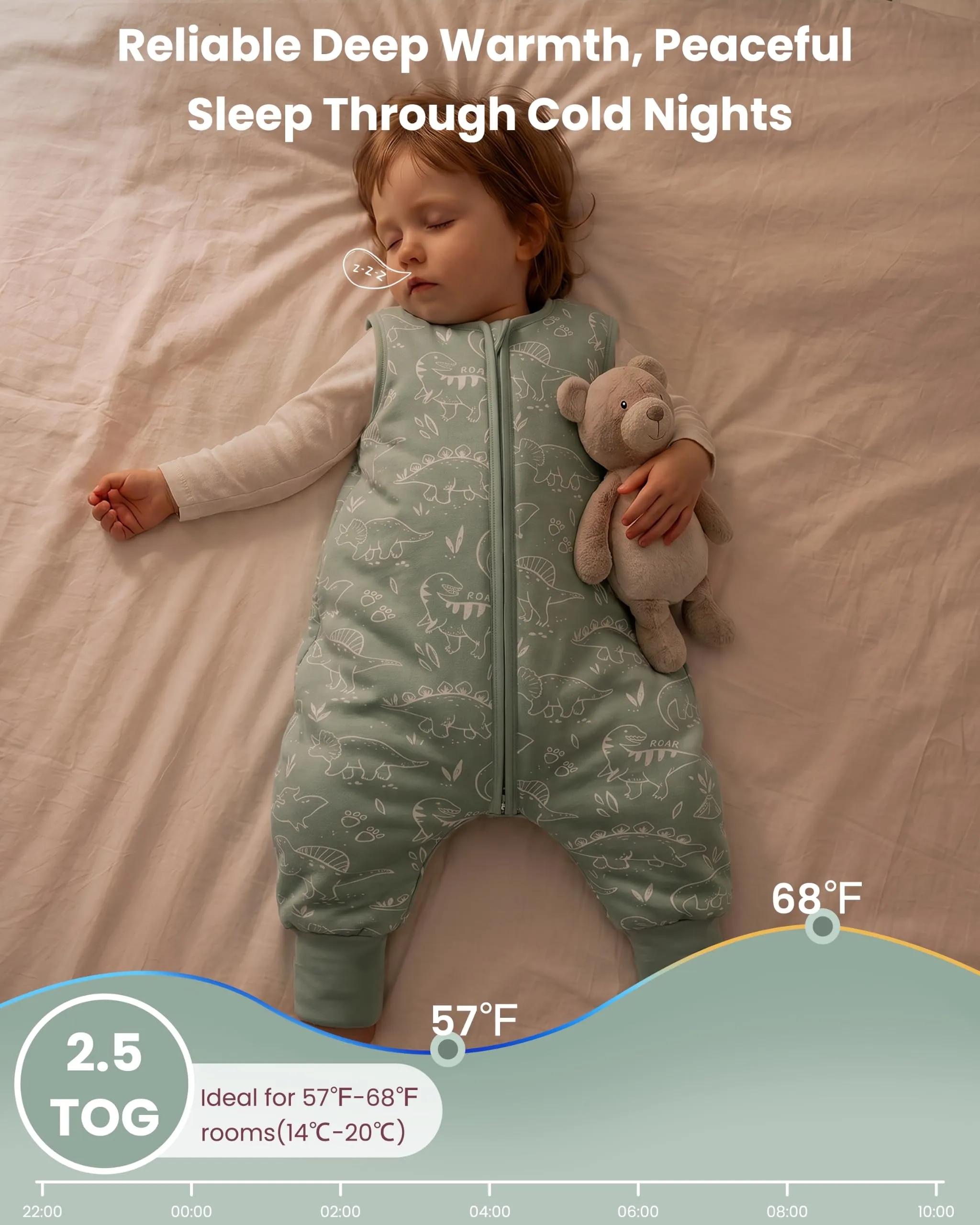 FIEMOL Sacco Nanna Invernale con Piedini, 2.5 TOG, Dinosauro, 3-4 Anni - immagine 5