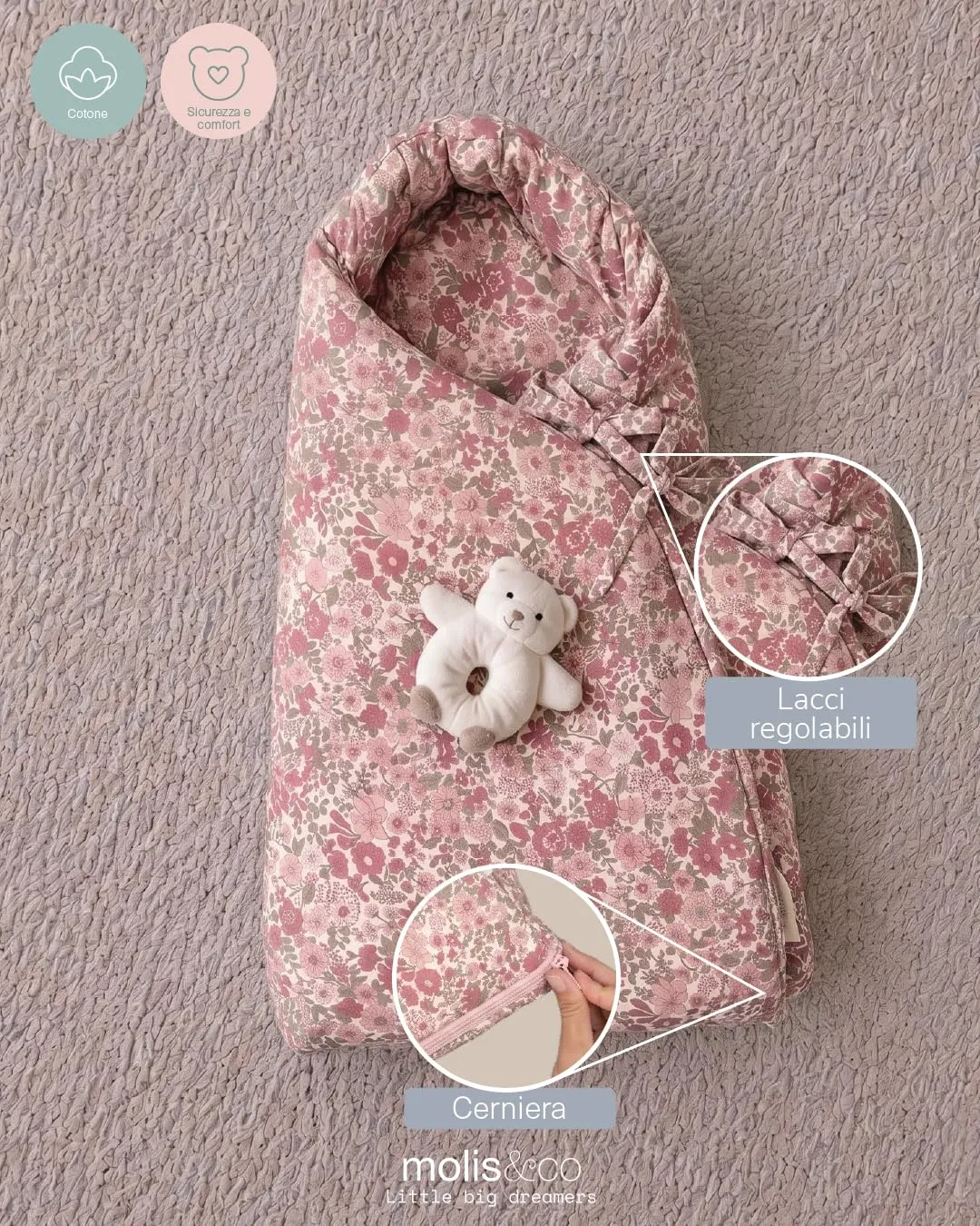 molis & co Sacco Passeggino Invernale Universale TOG 6.5 - 100% Cotone OEKO-TEX 100 - Winter Commelina - immagine 3