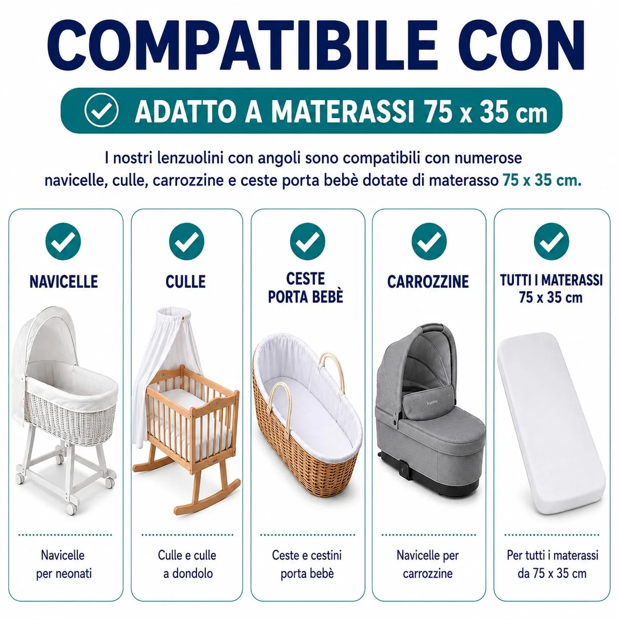 FlyIdeas Set 2 Lenzuola con Angoli per Navicella Neonato 75x35 cm, 100% Cotone, Jungla - immagine 5