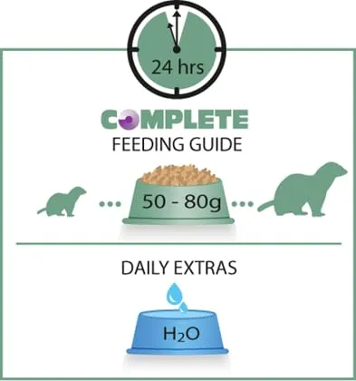 Versele-Laga Ferret Complete 750g - immagine 5