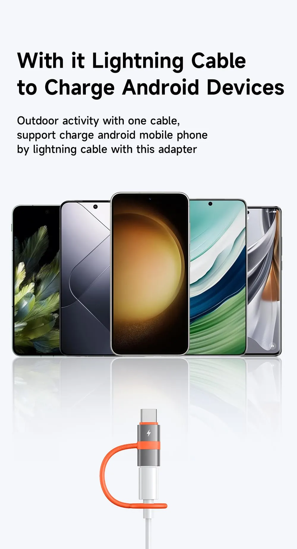 mcdodo Adattatore da USB C a Lightning 36W per iPhone, iPad - immagine 6