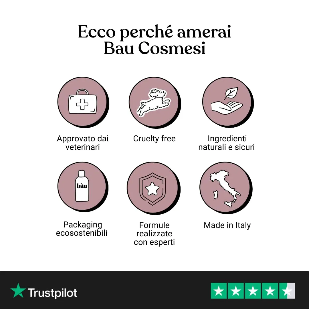 Bau Balsamo Cani Pelo Lungo Districante Ristrutturante e Idratante, 250ml - immagine 9