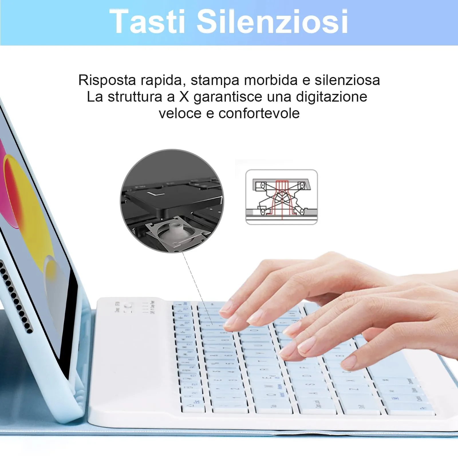 SOPPY Custodia con Tastiera Bluetooth per iPad 11ª Generazione 11 Pollici 2025 e 10ª Generazione 10,9 Pollici 2022, Cover Protettiva Staccabile con Slot per Penna, Layout Italiano, Azzurro - immagine 6
