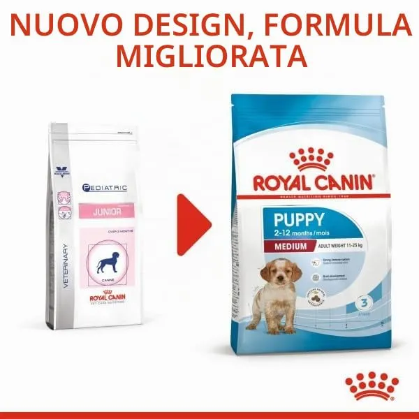 Royal Canin Medium Puppy Dog Food, 3 kg - immagine 3