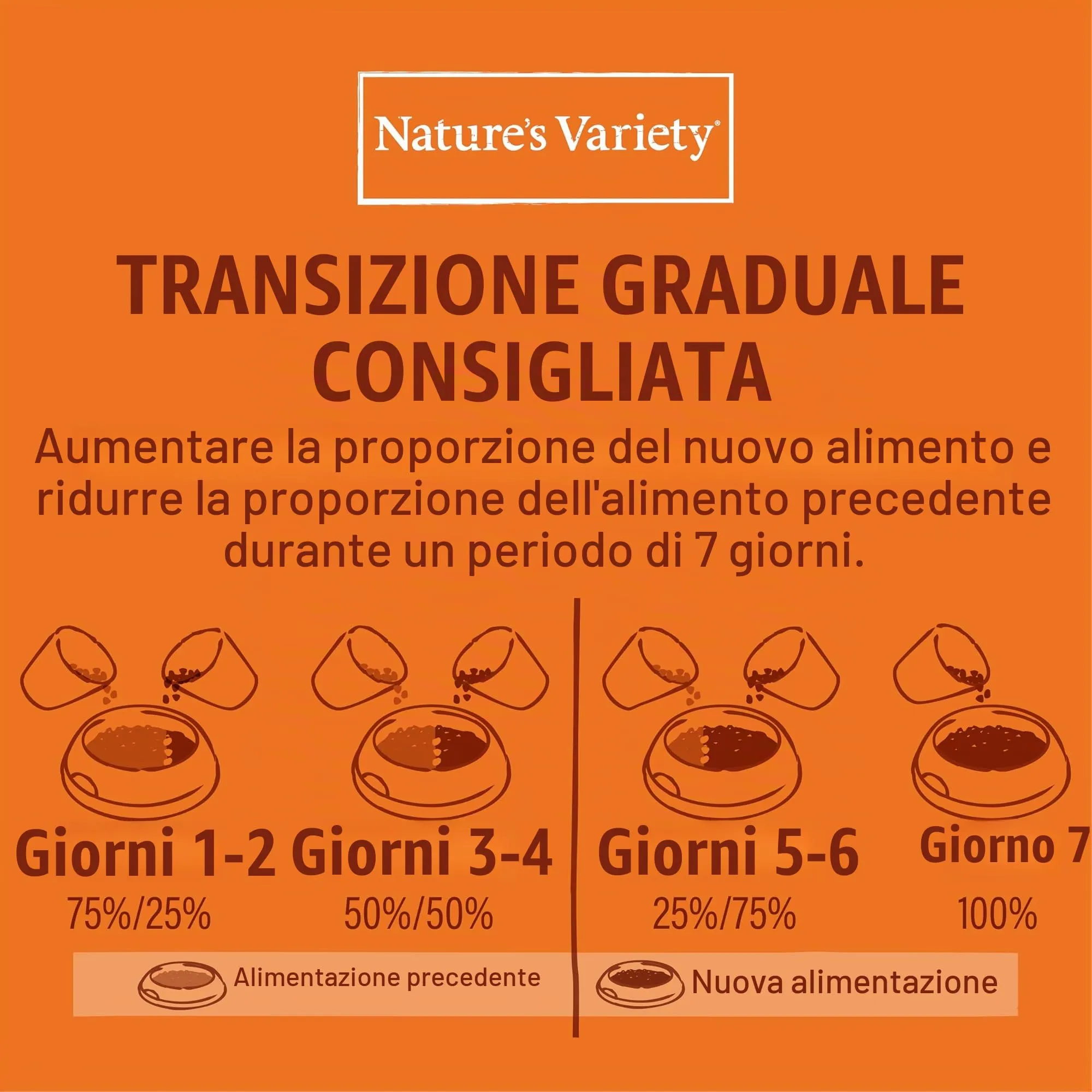 Nature's Variety Original No Grain Cibo per Cani Adulti Mini con Salmone 7 kg - immagine 8
