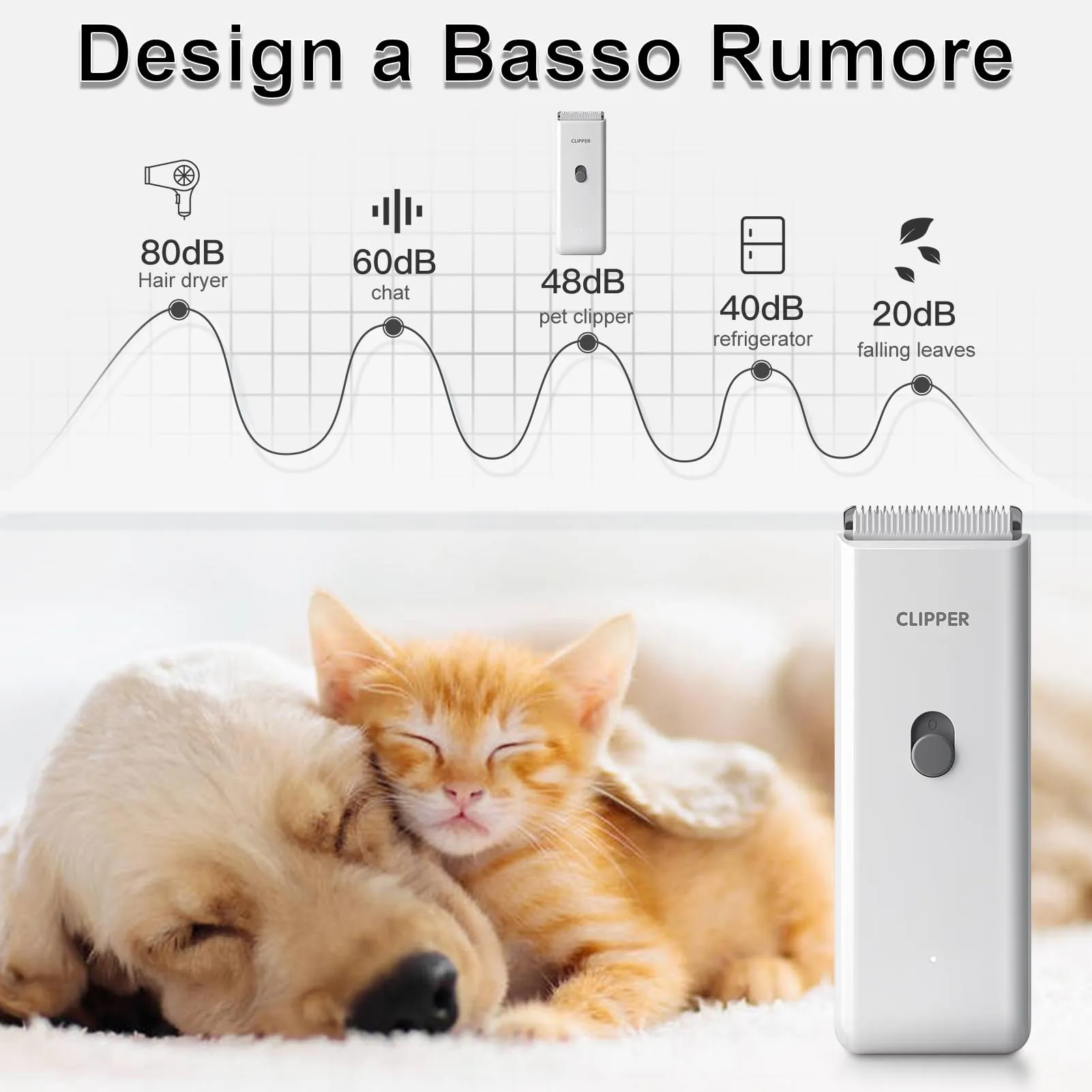Favrison Kit Toelettatura Professionale per Cani e Gatti, Bianco - immagine 4
