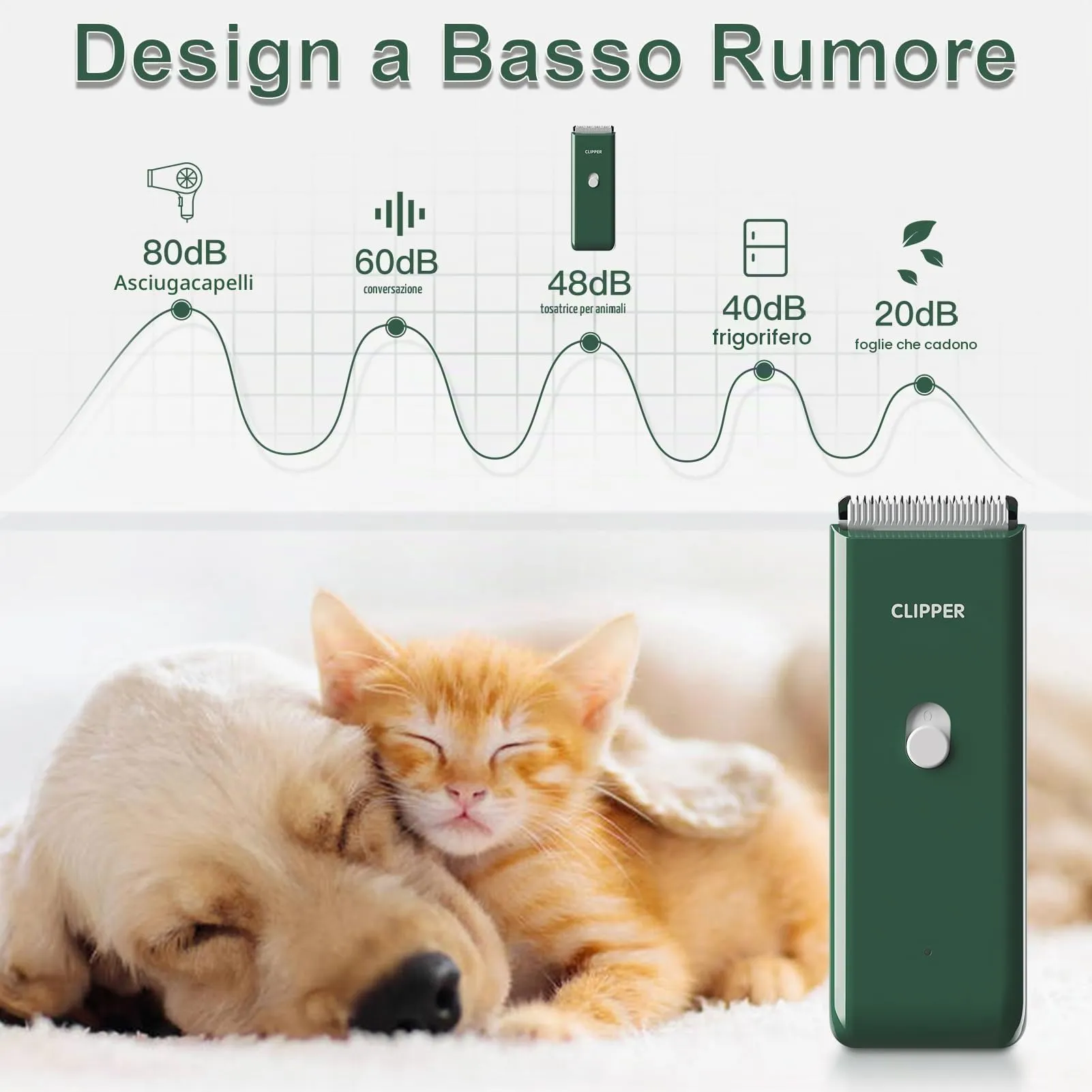 Favrison Kit Toelettatura Professionale per Cani e Gatti, Verde - immagine 4