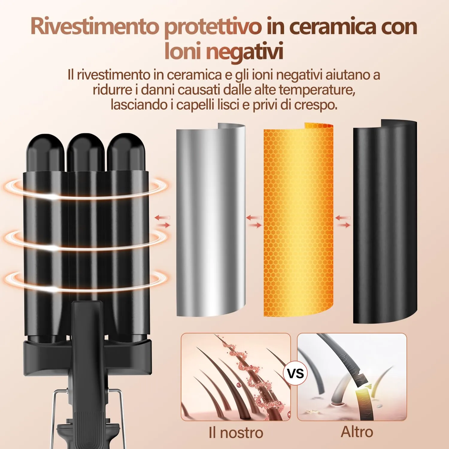 BESTOPE MIX Piastra Onde per Capelli 3 Tubi 22mm MD-J501 - immagine 2