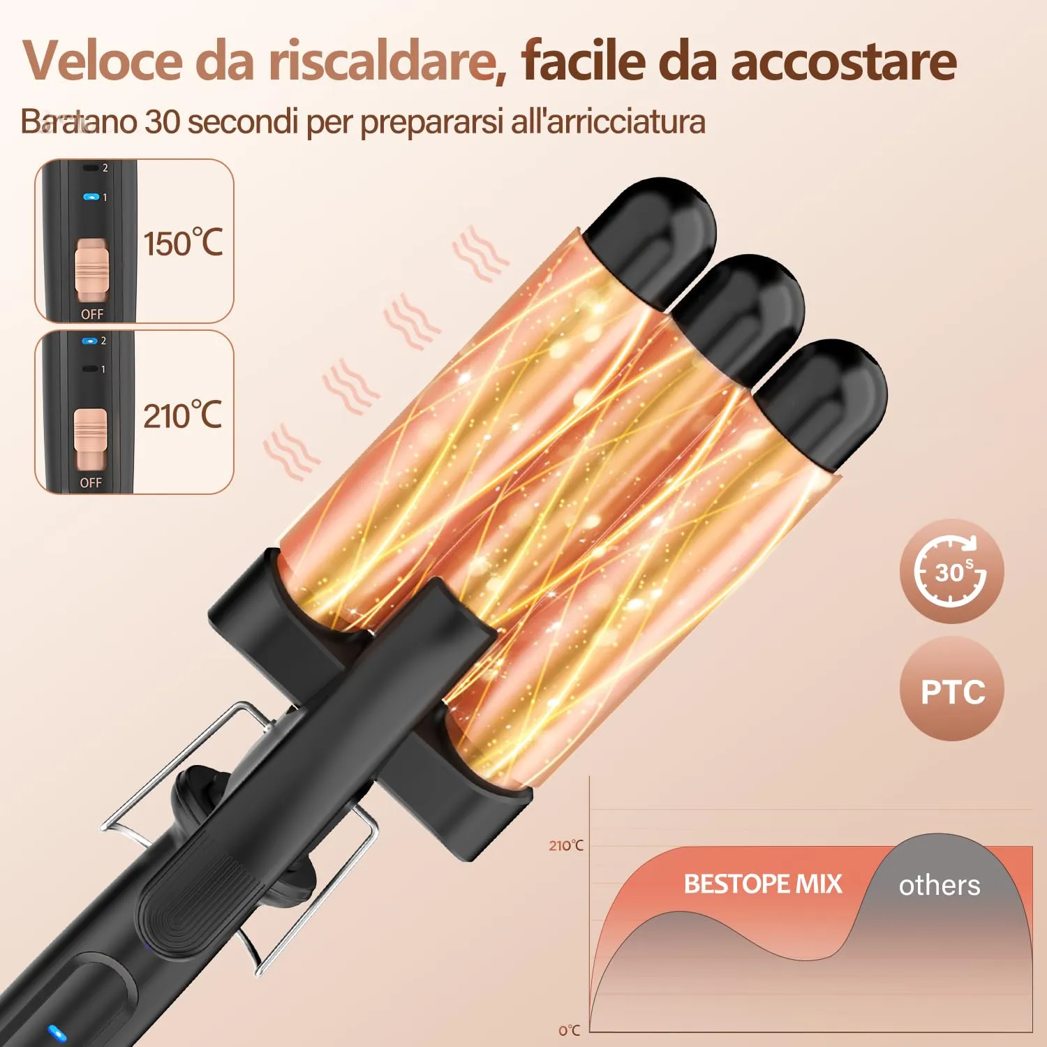 BESTOPE MIX Piastra Onde per Capelli 3 Tubi 22mm MD-J501 - immagine 4