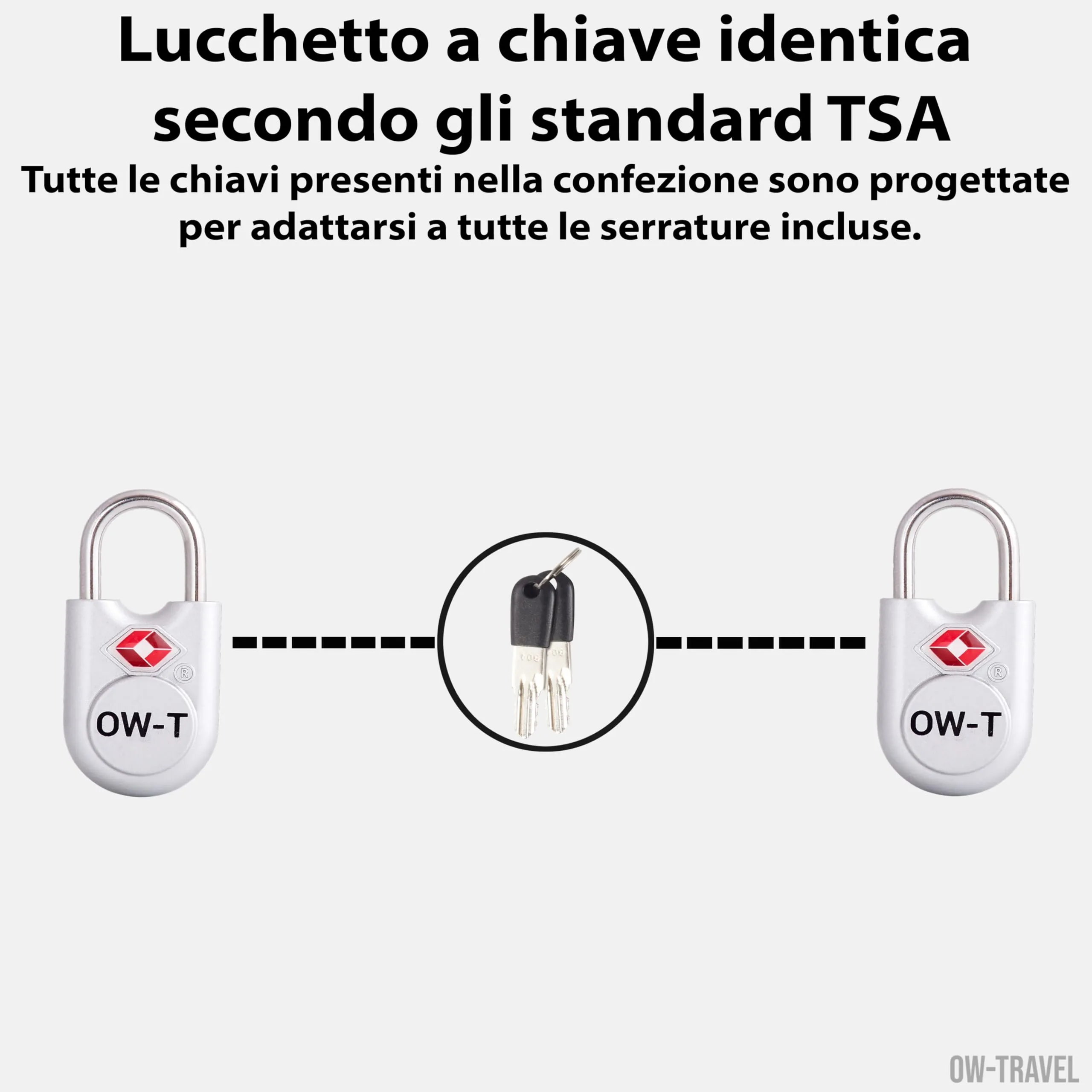 OW-Travel Lucchetti TSA per Valigia con Chiave, Argento, 2 Pz - immagine 3