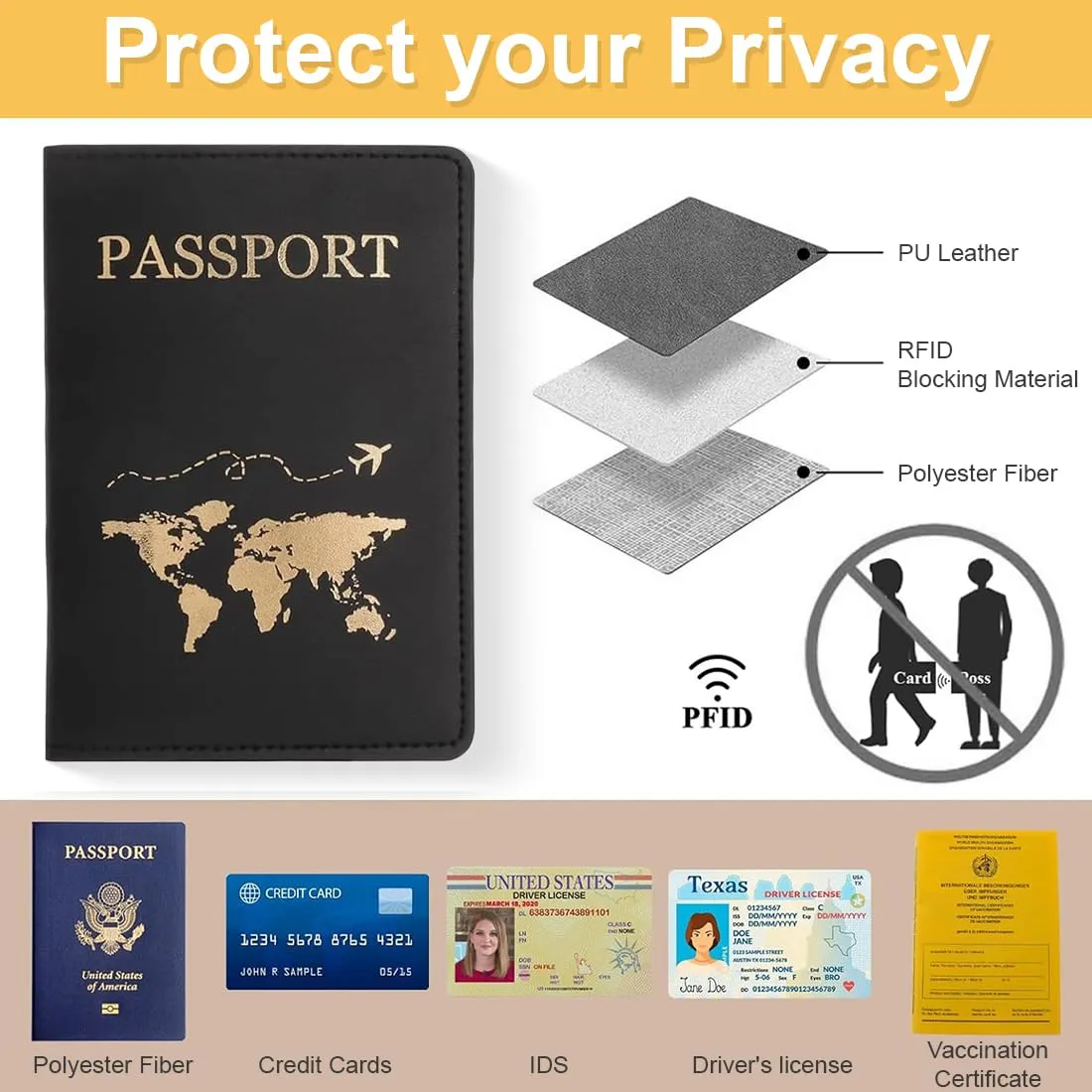 OIXEYA Set Portapassaporto con Blocco RFID ed Etichette per Bagaglio, 2 Set (Nero, Bianco) - immagine 4