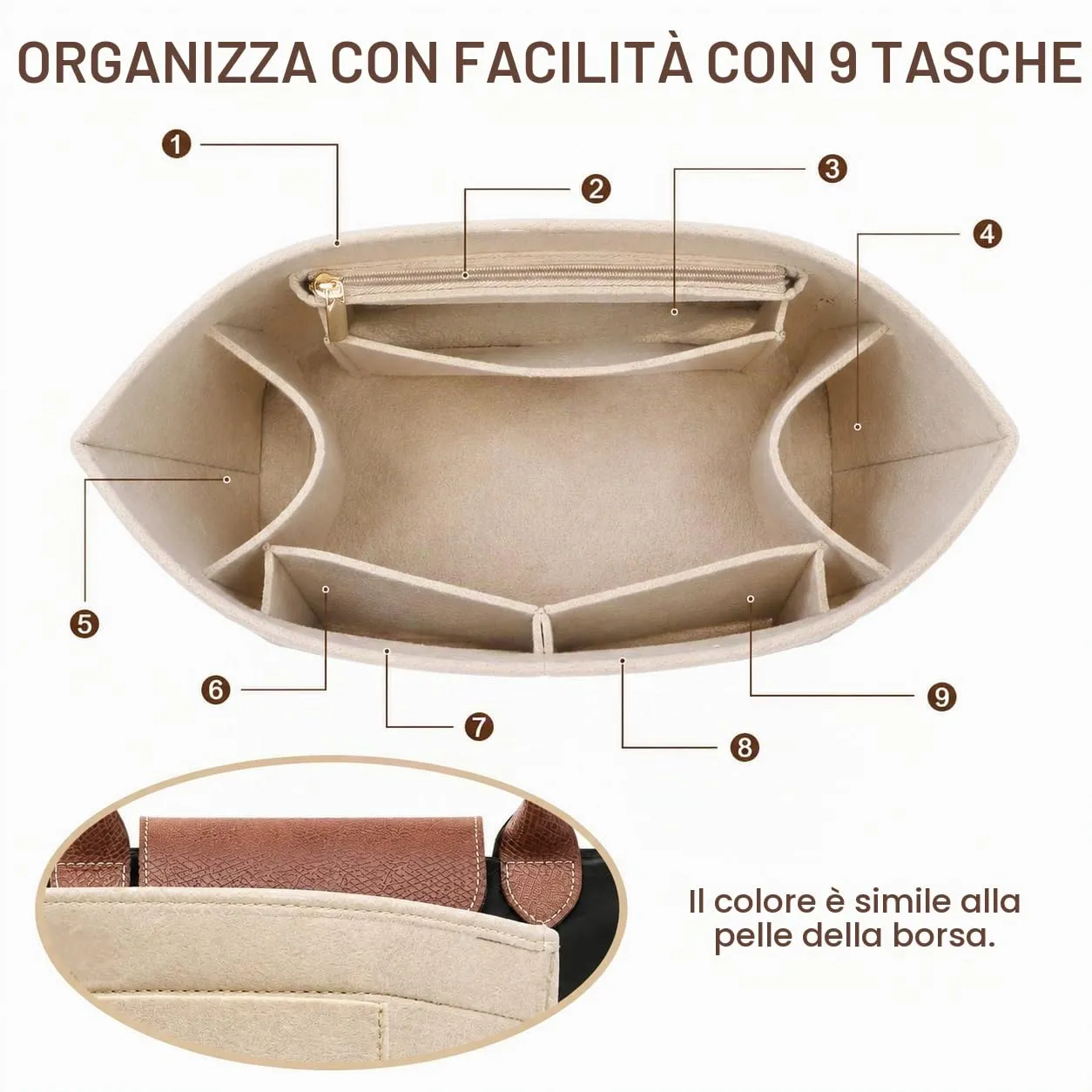 CQHK Organizer in feltro per Longchamp Le Pliage L, con cerniera e scomparti multipli, beige - immagine 5