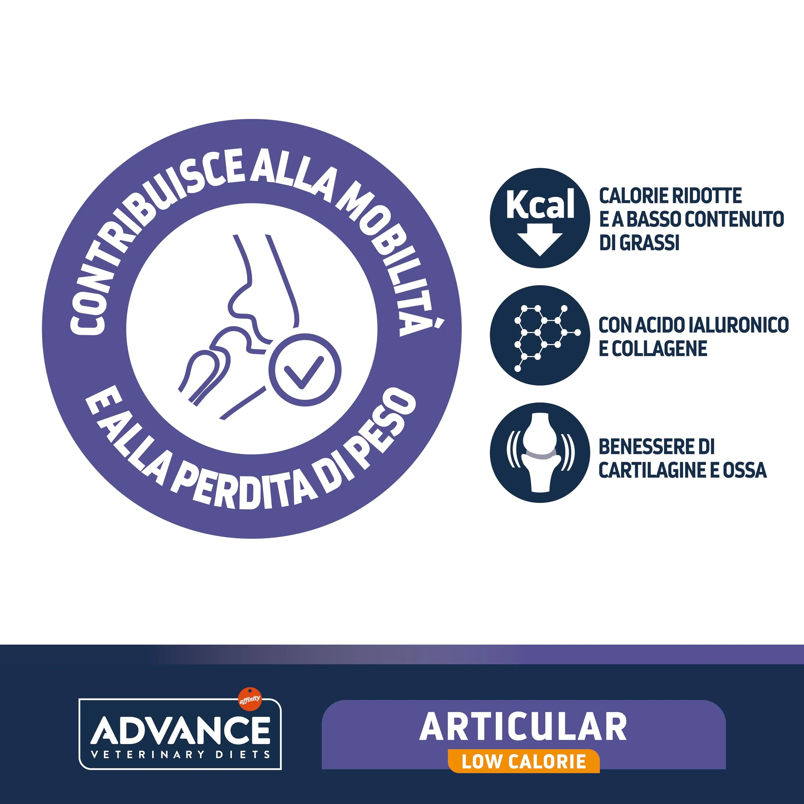 Affinity Advance Veterinary Diets Articular Reduced Calorie Dog Food 12kg - immagine 3