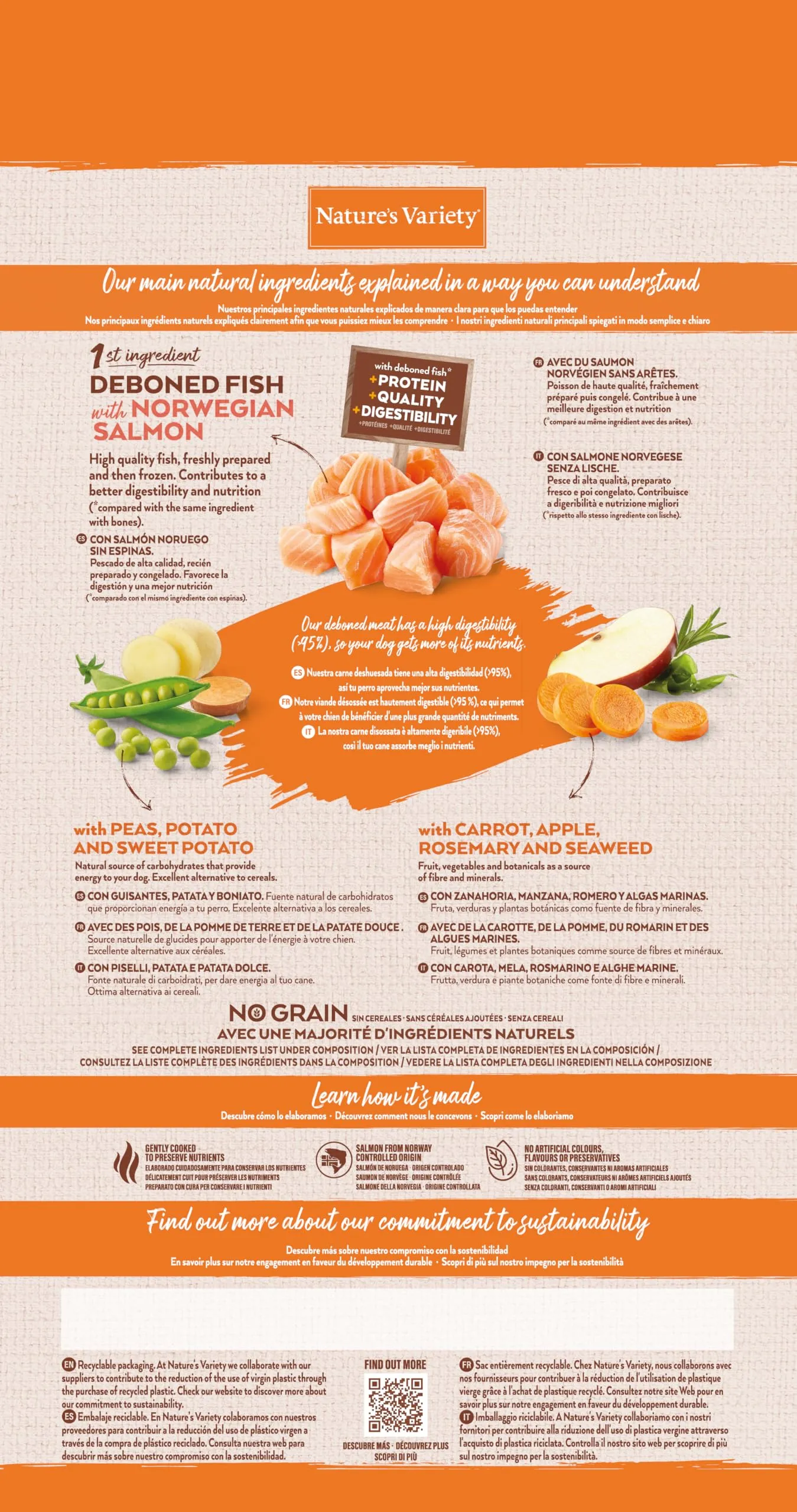 Nature's Variety Original No Grain Cibo per Cani Adulti Mini con Salmone 1.5 kg - immagine 3