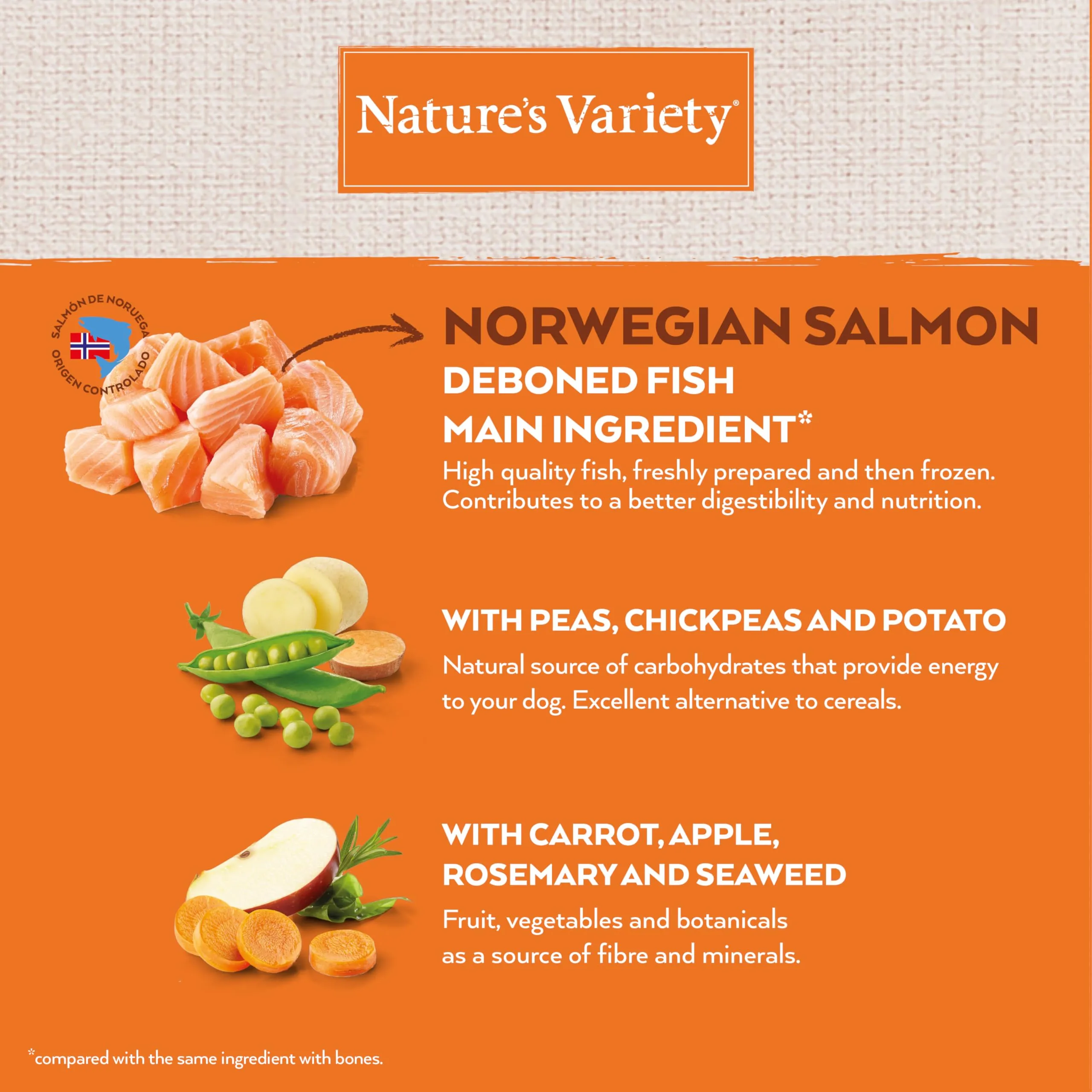 Nature's Variety Original No Grain Cibo per Cani Adulti Mini con Salmone 1.5 kg - immagine 4