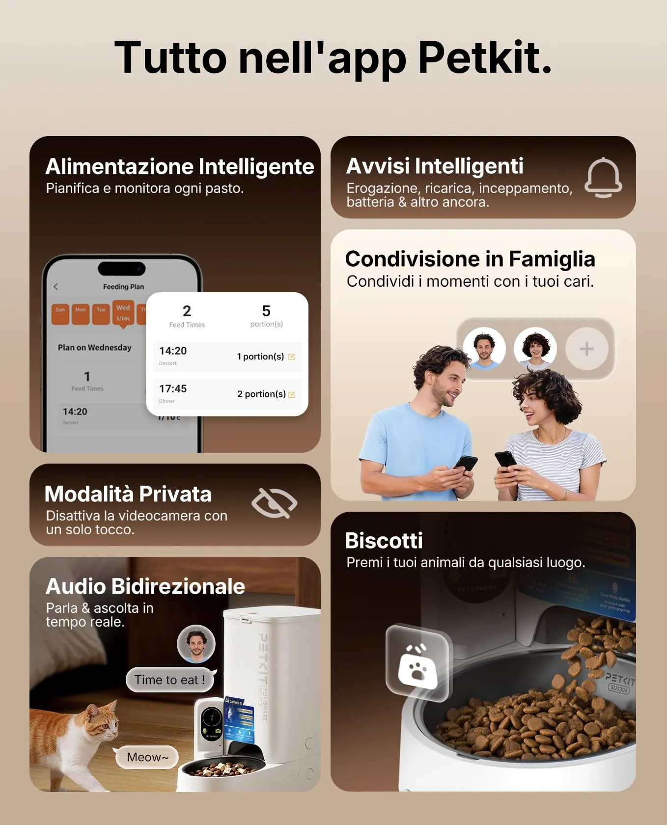PETKIT YumShare Solo 2 Distributore Automatico di Cibo per Gatti con Telecamera HD 1080p, Riconoscimento Multiplo Gatti, Wi-Fi 2.4/5 GHz, Capacità 3L, Ciotola in Acciaio Inossidabile - immagine 5