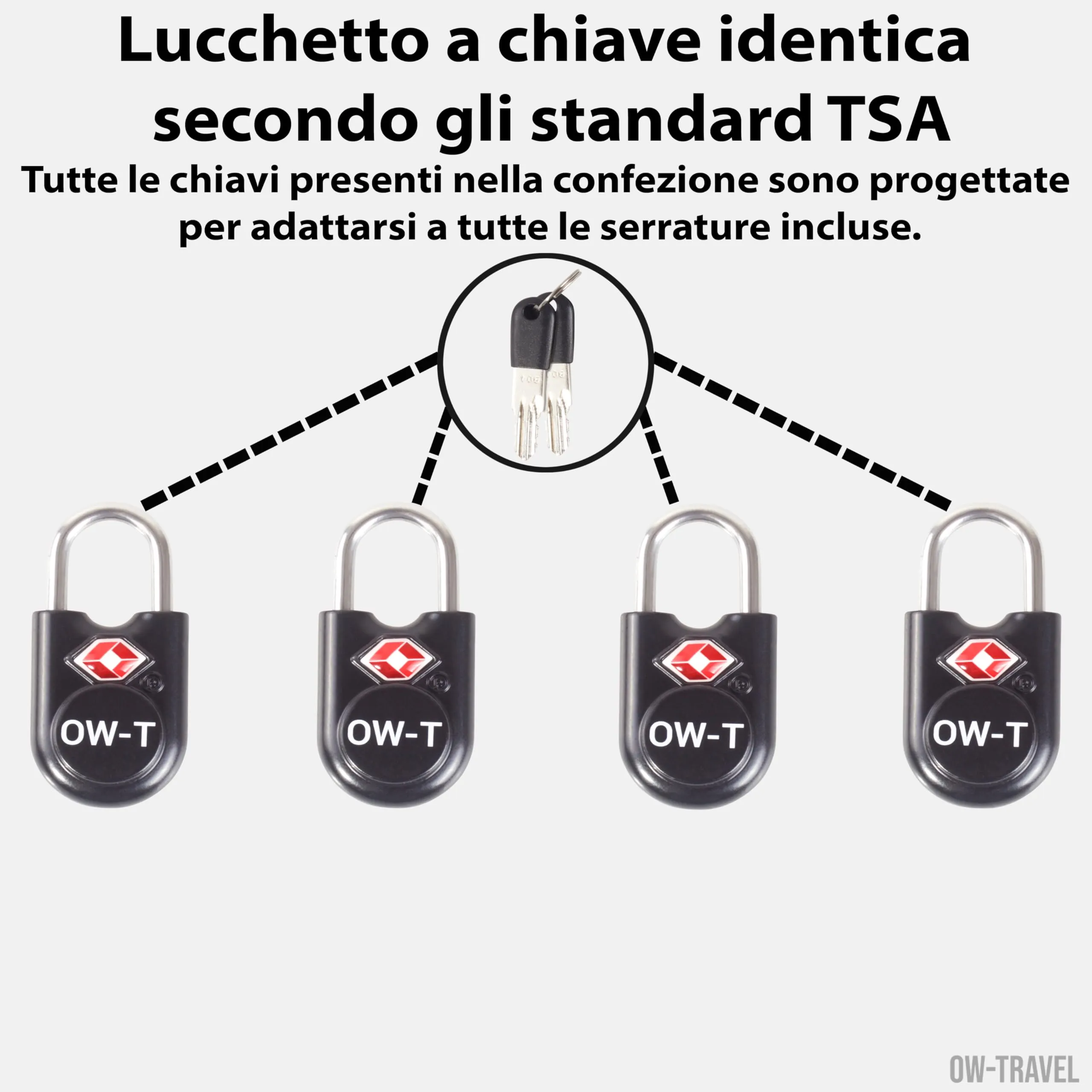 OW-Travel Lucchetto TSA per Valigia con Chiave, Nero, 4 Pz - immagine 3