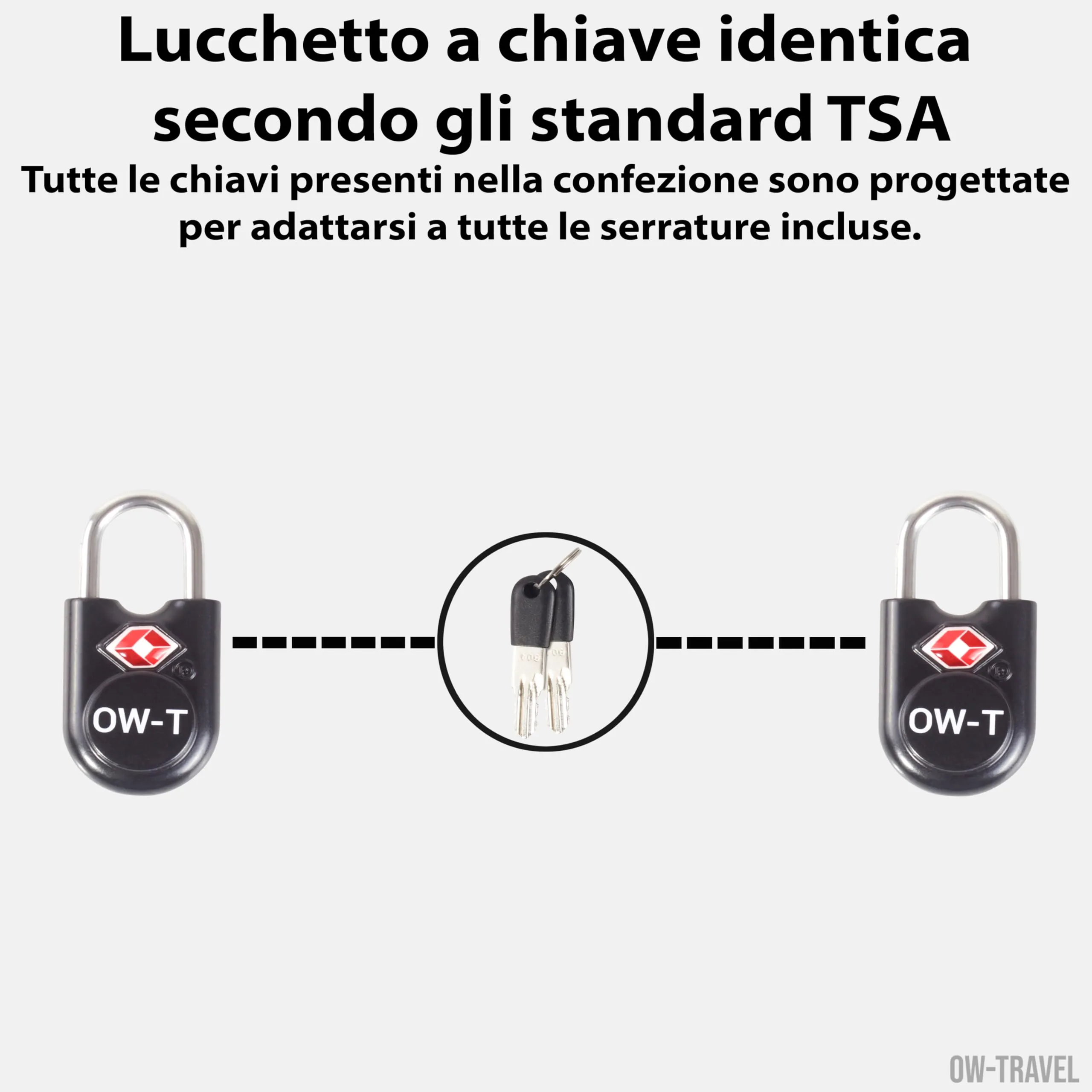 OW-Travel Lucchetto TSA per Valigia con Chiave, Nero, 2 Pezzi - immagine 3