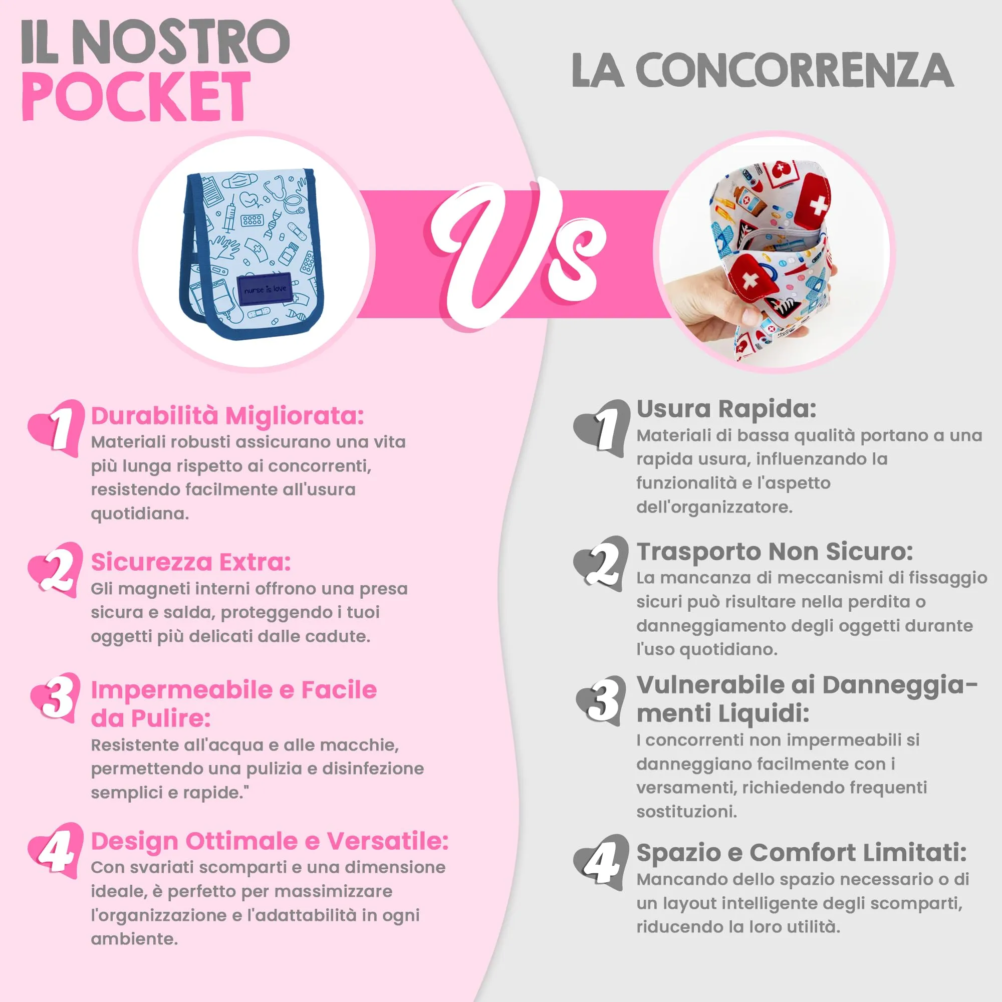 Nurse is Love Organizer da Taschino Magnetico per Divisa Sanitaria - immagine 6