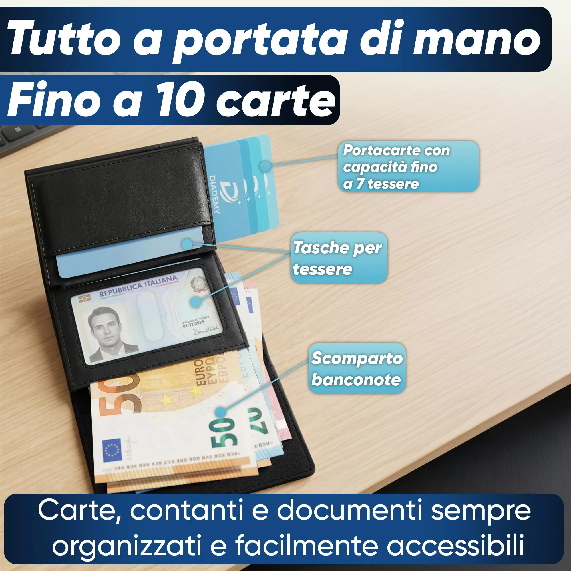 DIADEMY Portafoglio Uomo Slim in Microfibra, Porta Carte di Credito RFID/NFC - immagine 4