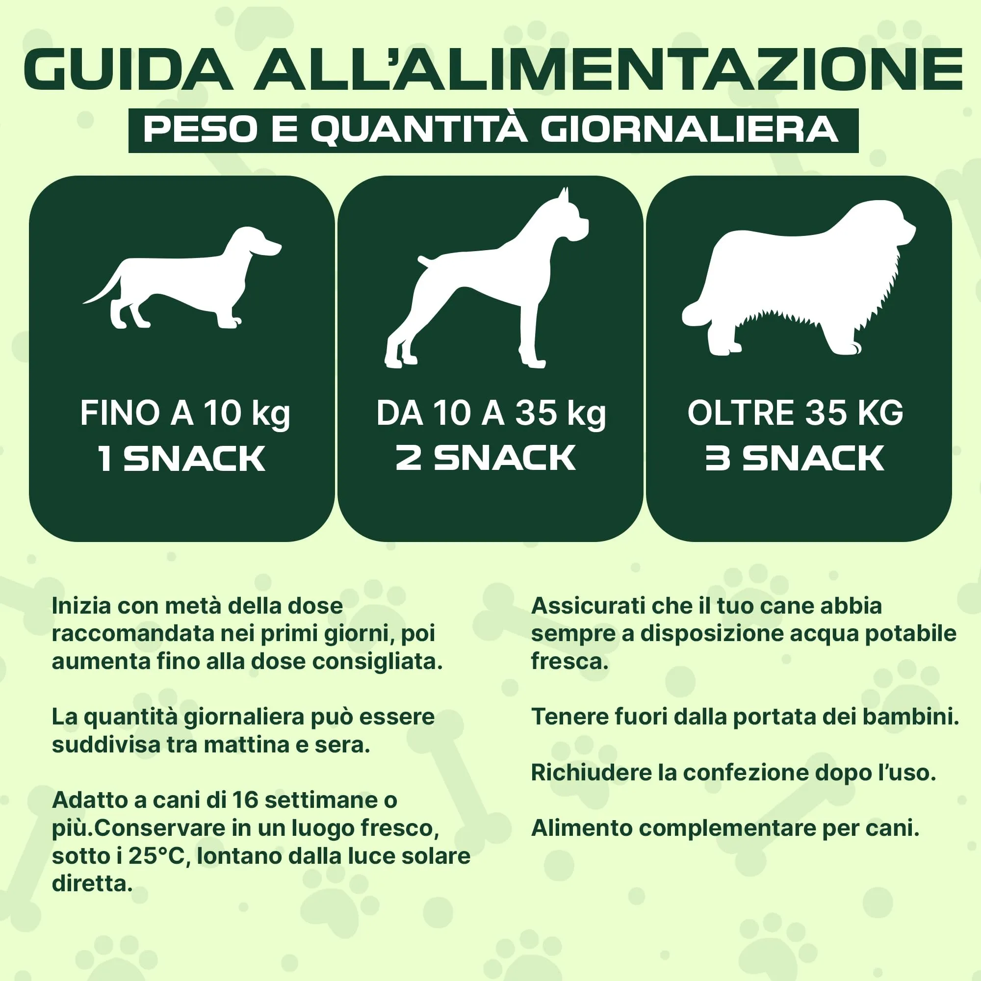 Acevit Nutrition Integratore Articolazioni Cane, Condroprotettore con Glucosamina, Condroitina, MSM, Acido Ialuronico e Collagene, 150 Bocconcini - immagine 5