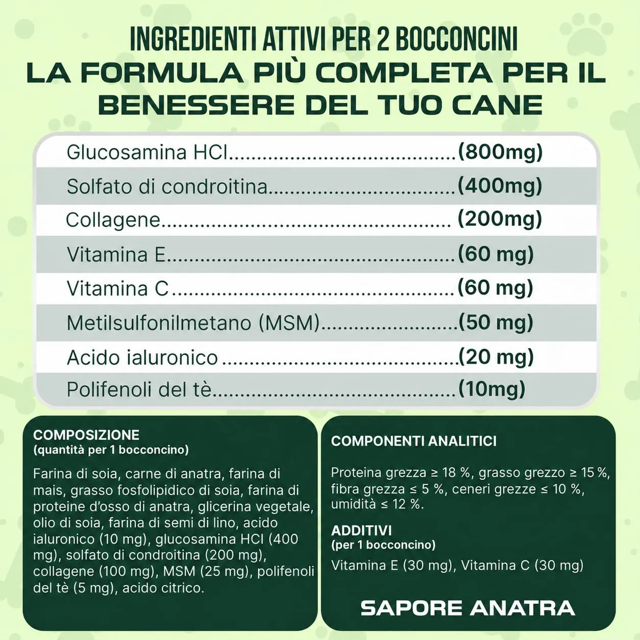Acevit Nutrition Integratore Articolazioni Cane, Condroprotettore con Glucosamina, Condroitina, MSM, Acido Ialuronico e Collagene, 150 Bocconcini - immagine 6