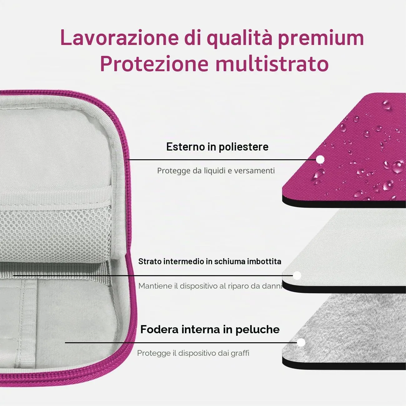 Dadanism Custodia Borsa Portatile per Tablet 13 Pollici, Fucsia - immagine 3