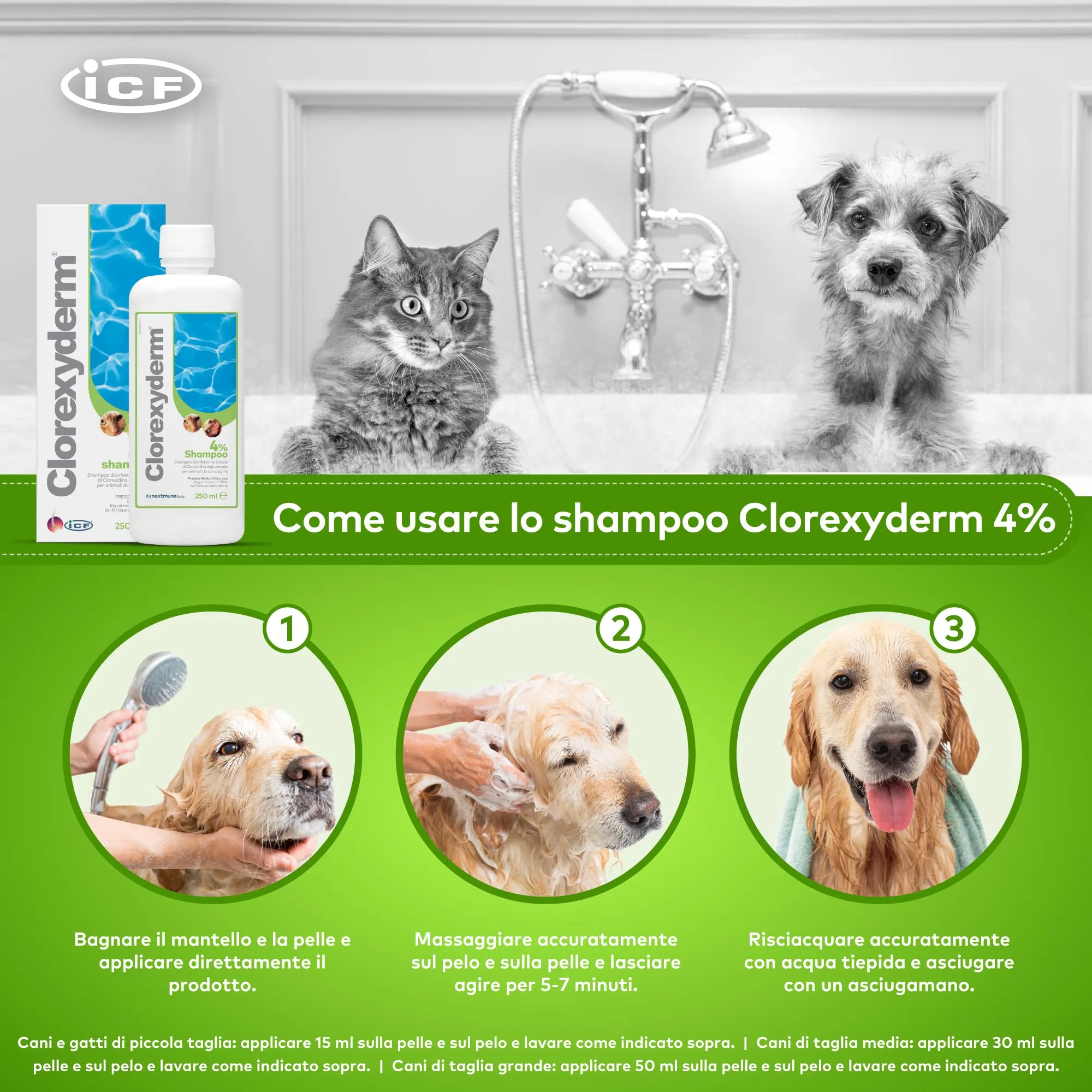 ICF Clorexyderm 4% Shampoo per Cani e Gatti, 250 ml - immagine 3
