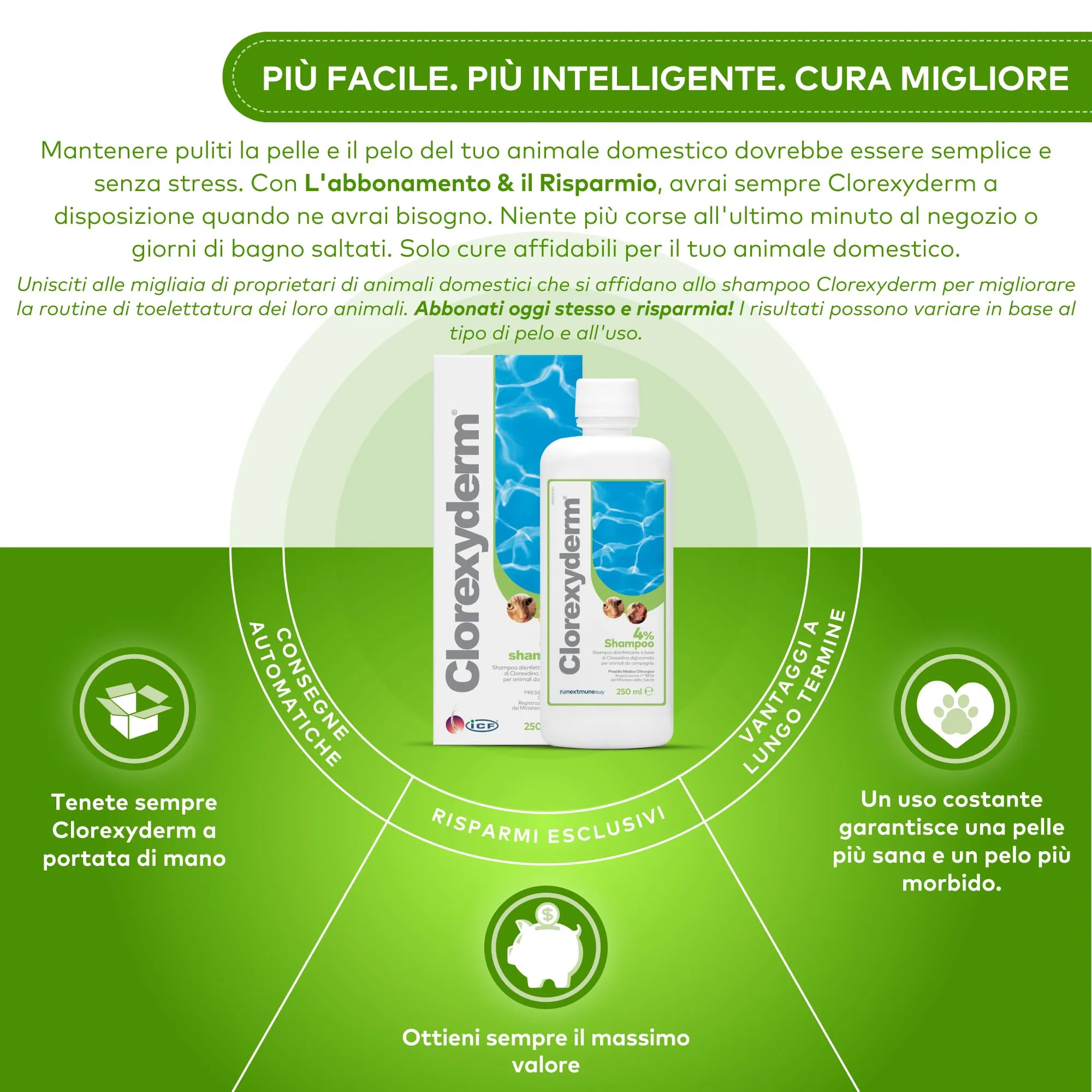 ICF Clorexyderm 4% Shampoo per Cani e Gatti, 250 ml - immagine 7
