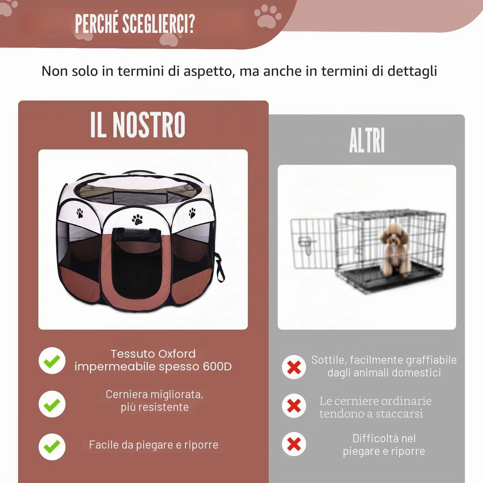 YuLiMirich Recinto Pieghevole per Cani, Gatti e Piccoli Animali, Marrone, S - immagine 4