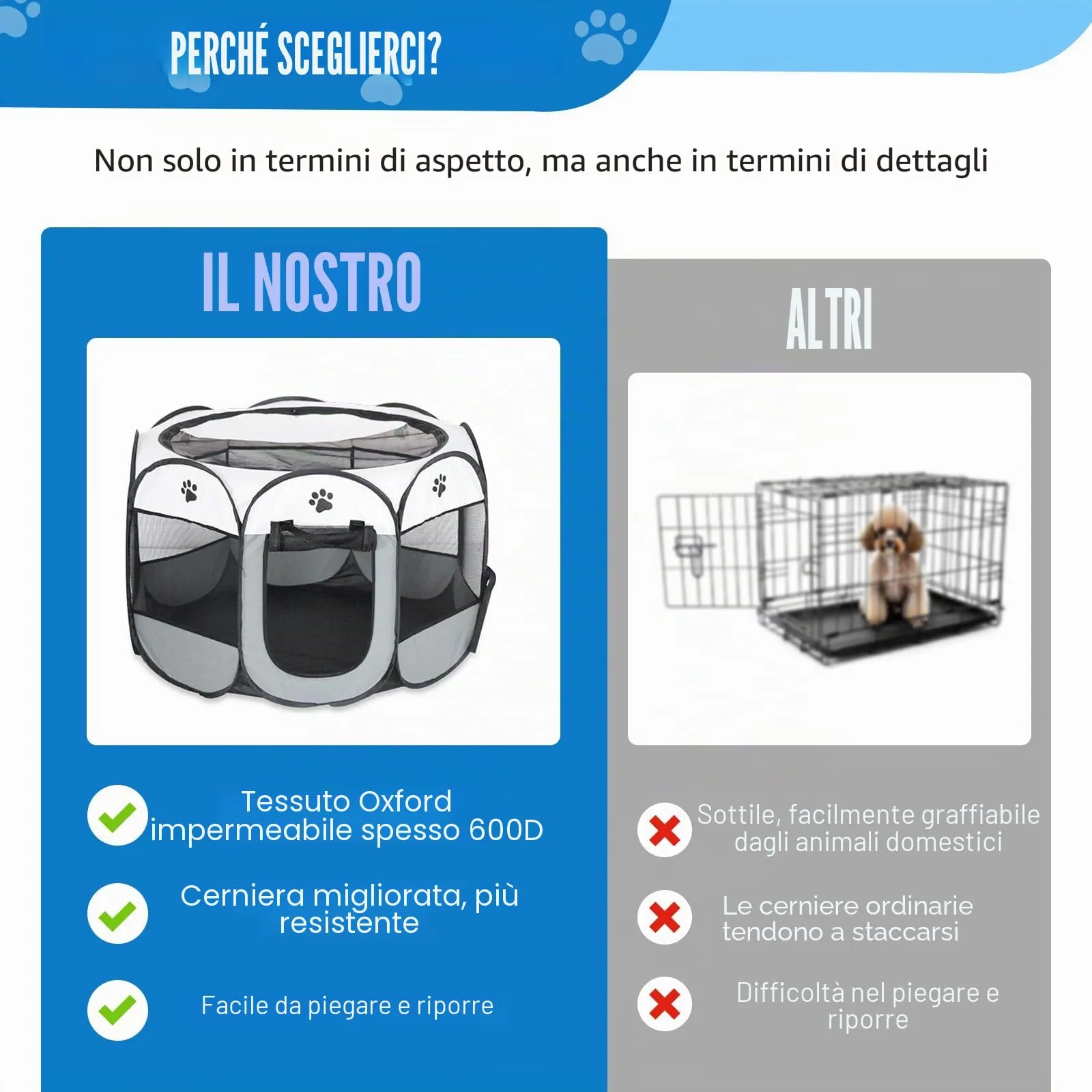 YuLiMirich Recinto Pieghevole per Cani, Gatti e Piccoli Animali, Grigio, S - immagine 4