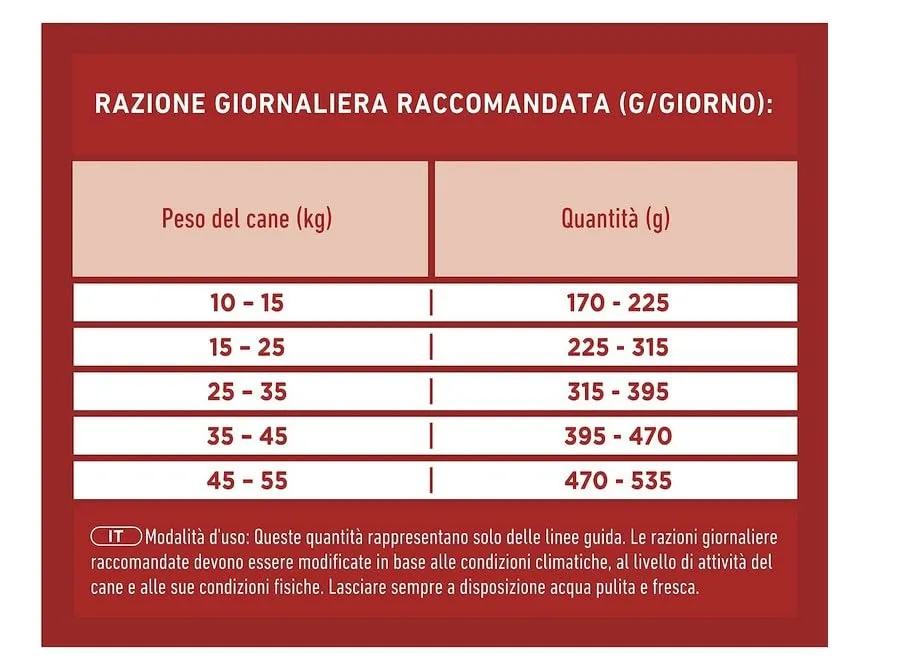 Purina One Monoproteico Adult Crocchette Cani con Pollo 2,5kg (Confezione da 2) - immagine 3