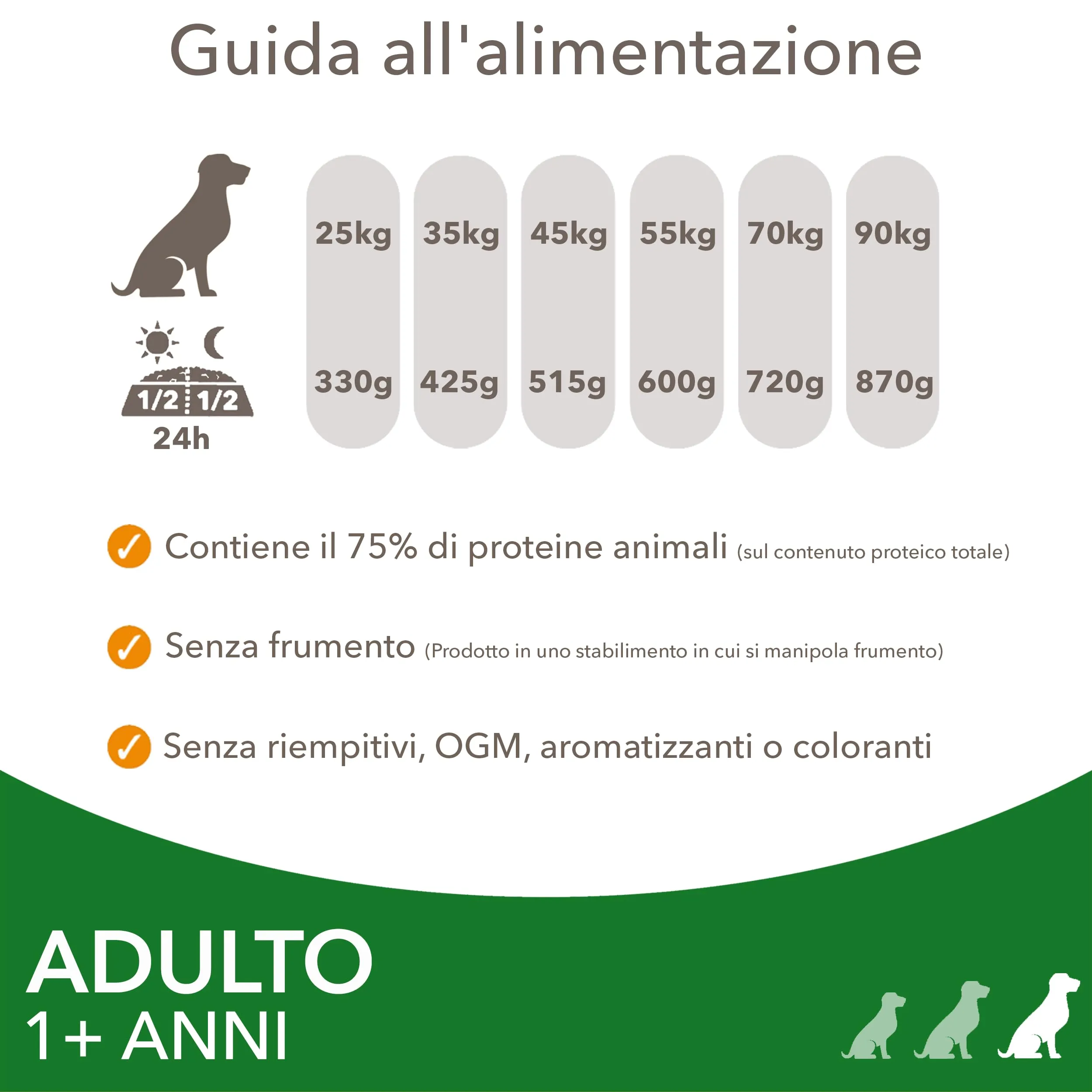 IAMS Cibo secco per cani adulti taglia grande con agnello, 3 kg - immagine 6