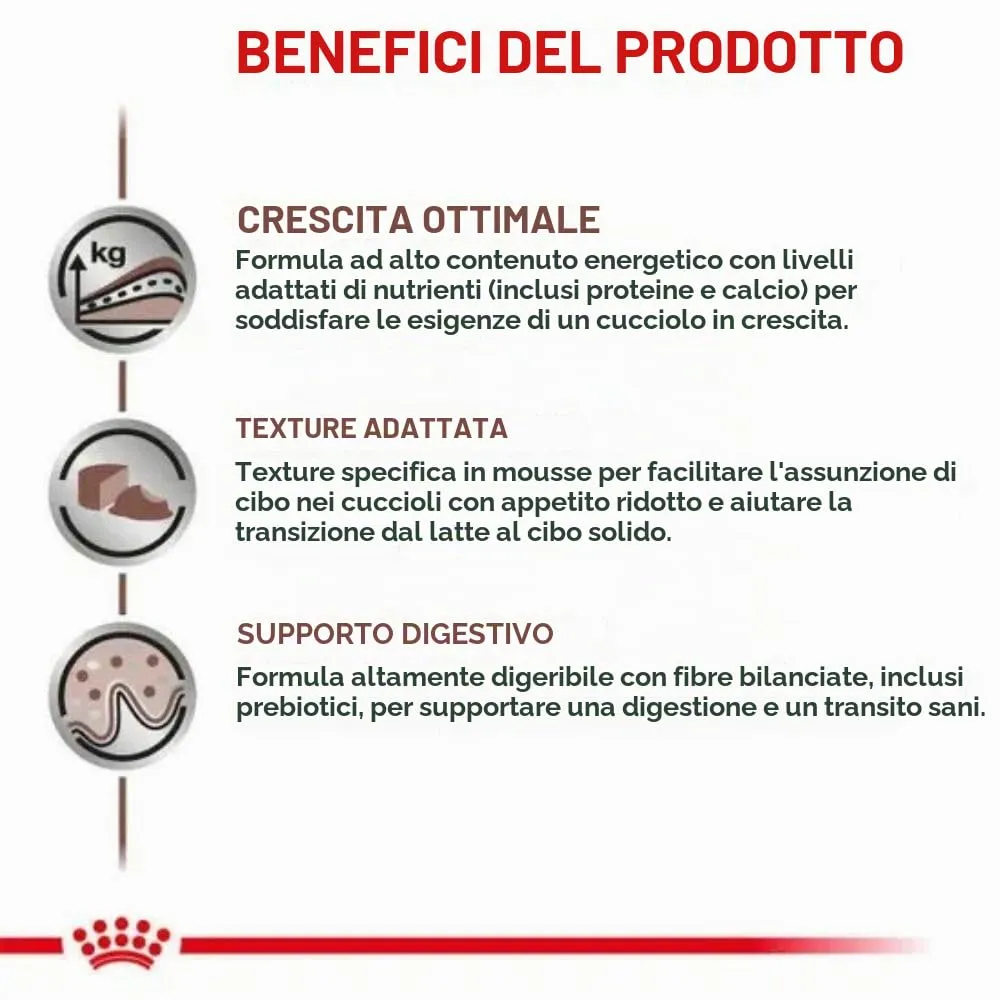 Royal Canin Gastrointestinal Puppy Dry Dog Food 10 kg - immagine 2