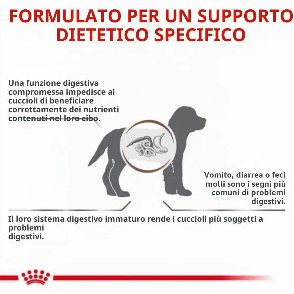 Royal Canin Gastrointestinal Puppy Dry Dog Food 10 kg - immagine 3