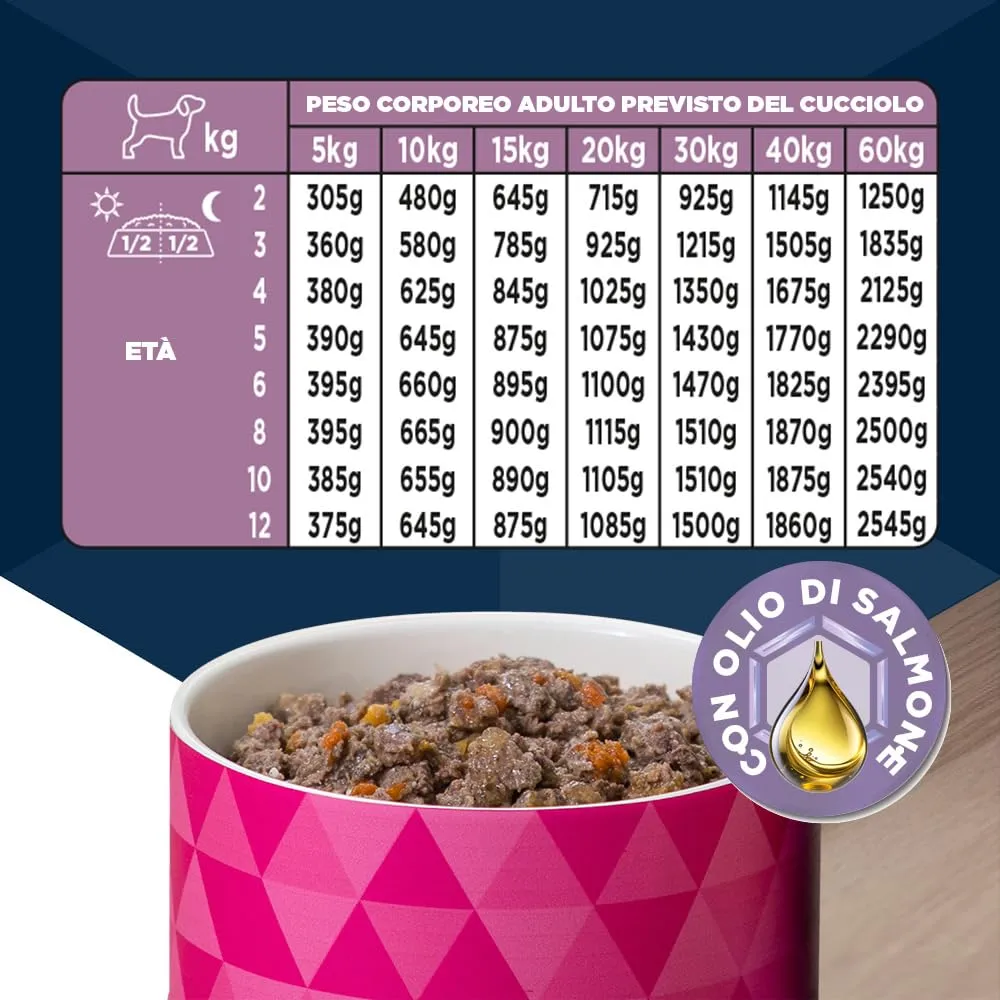 Eukanuba Cibo Umido Cucciolo con Trota e Patate Dolci, 6 x 400 g - immagine 5
