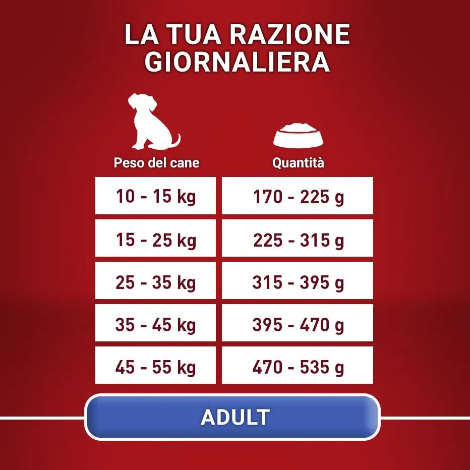 Purina ONE Crocchette per Cani Adulti, Pollo e Riso, 14kg - immagine 5