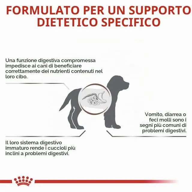 Royal Canin Veterinary Gastrointestinal Puppy, 2.5 kg - immagine 9