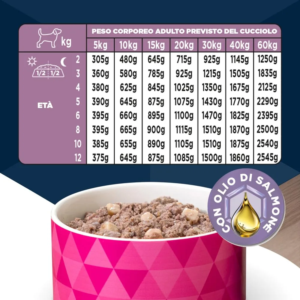 Eukanuba Cibo Umido Cucciolo con Agnello e Patate, 6 x 400 g - immagine 5