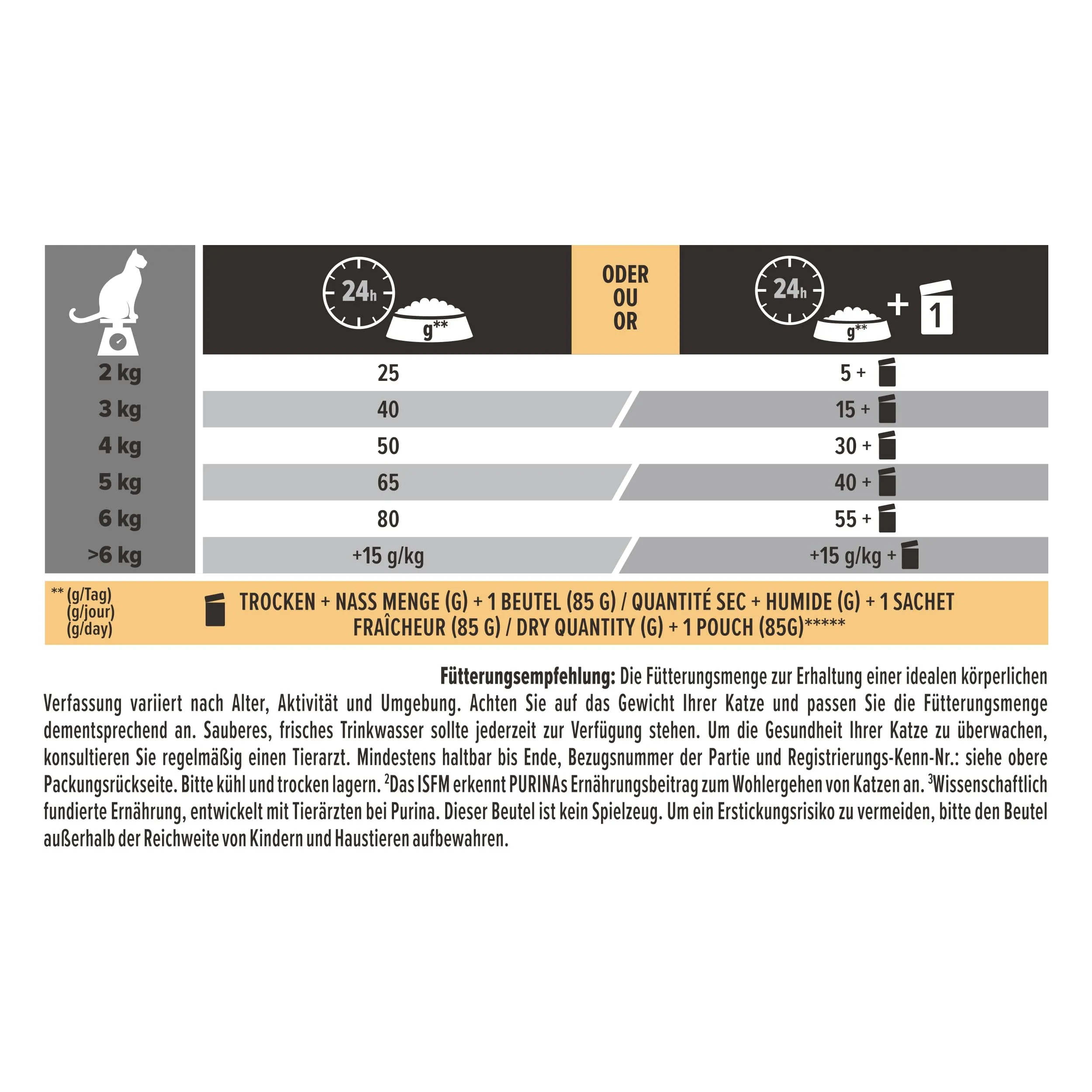 Purina Pro Plan Longevis Sterilised Senior 7+ Crocchette Gatti Ricco in Tacchino, 3kg - immagine 3
